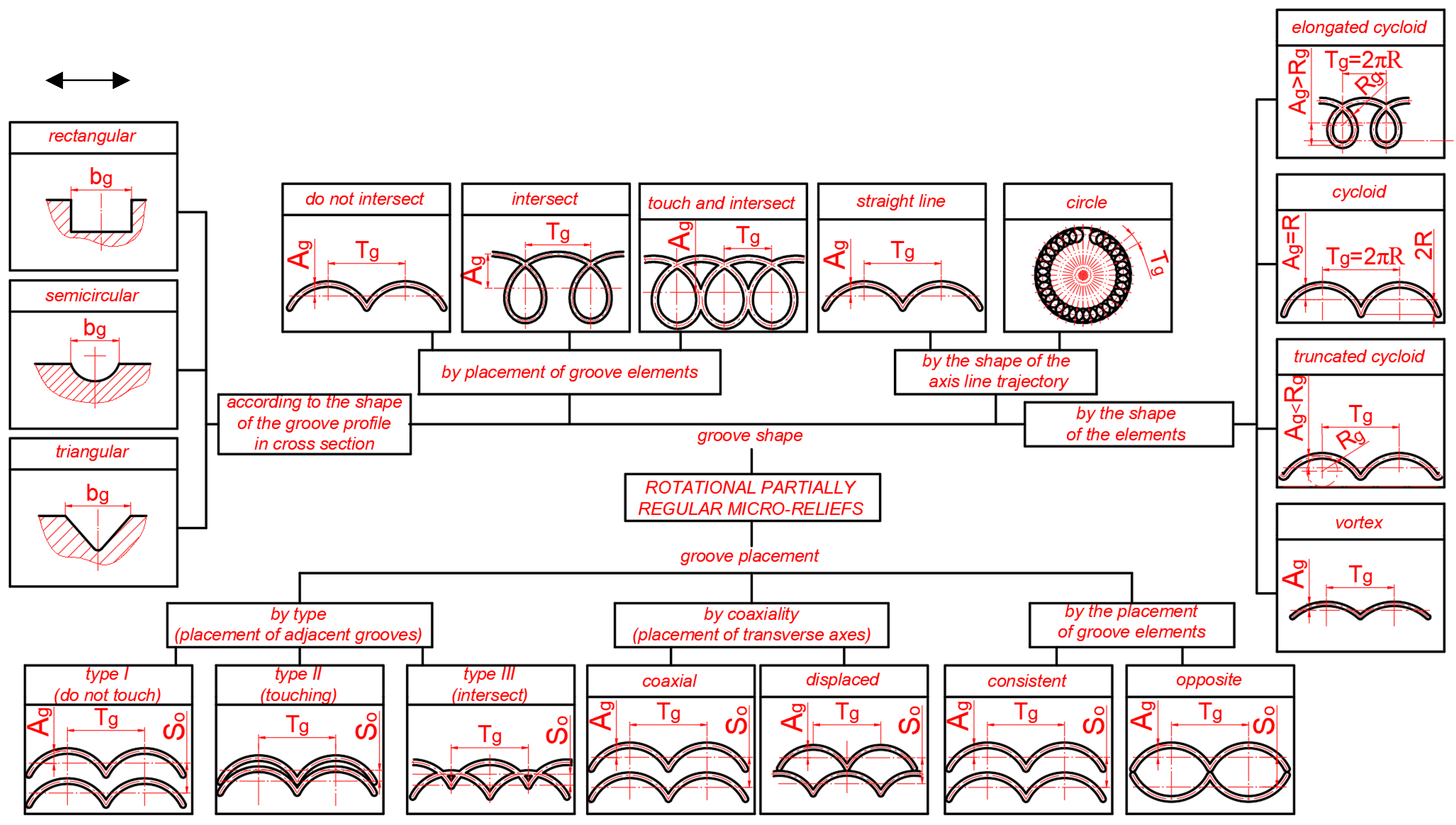 Constrmater 05 00002 g005