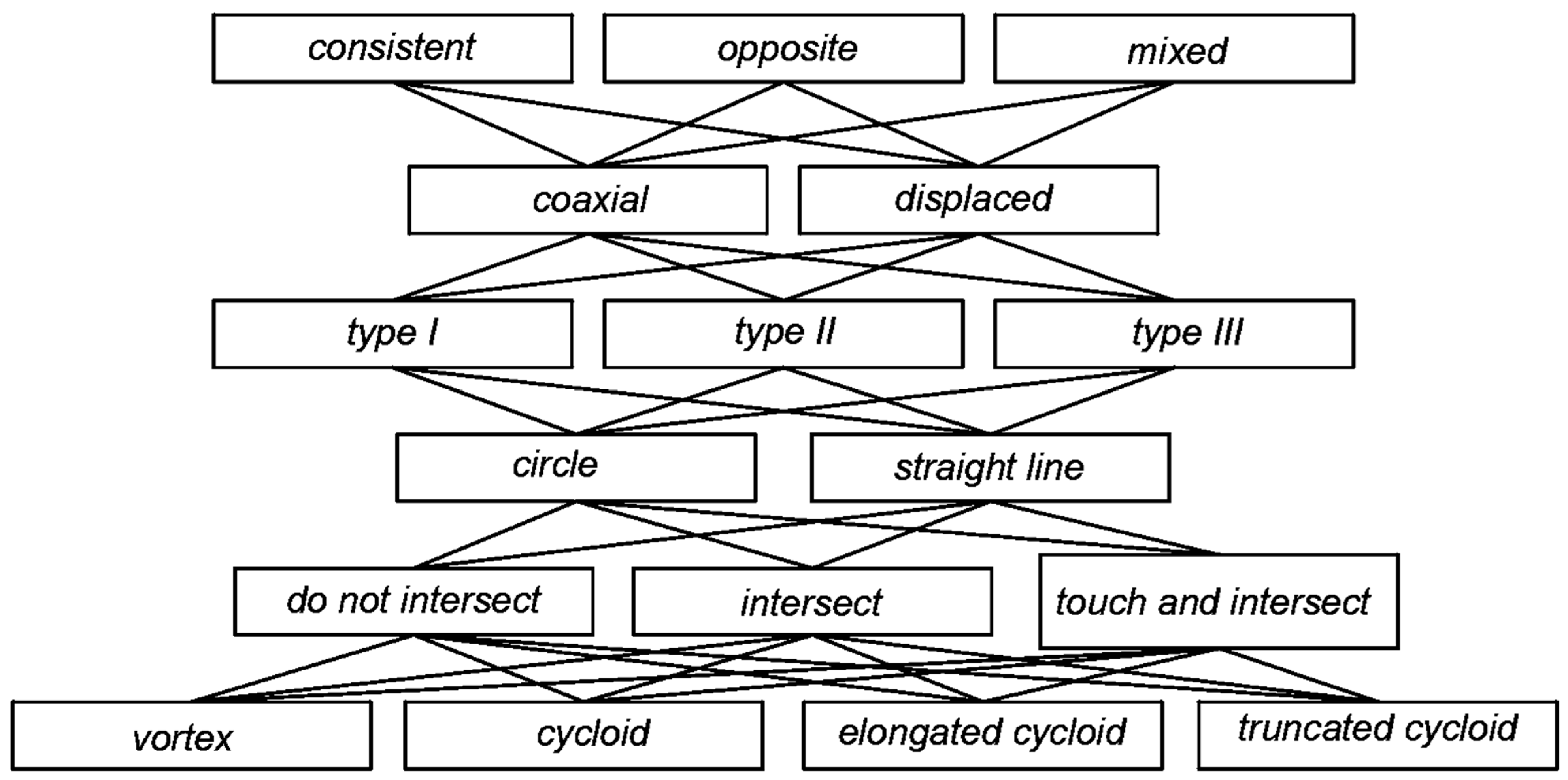 Constrmater 05 00002 g006