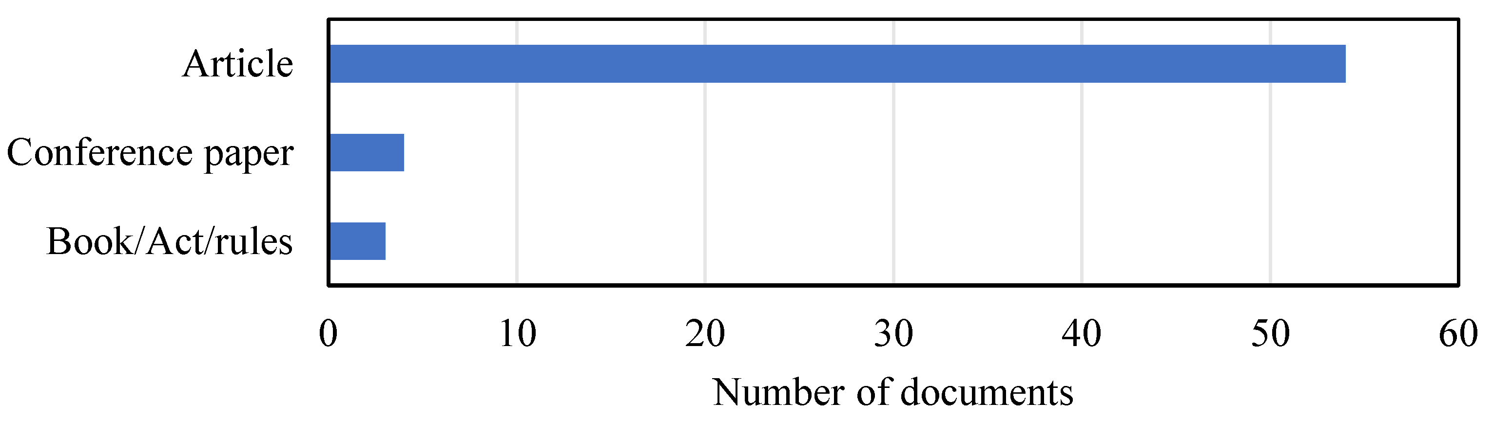 Constrmater 05 00010 g005