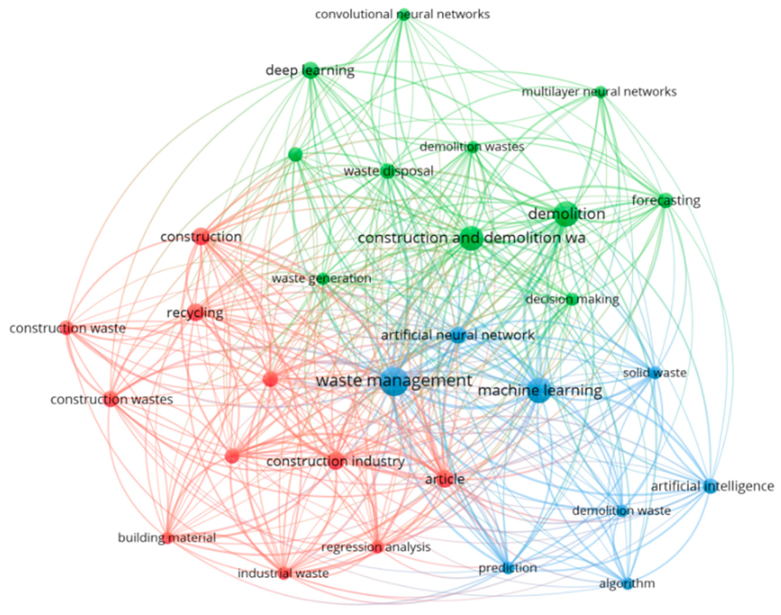 Constrmater 05 00010 g008