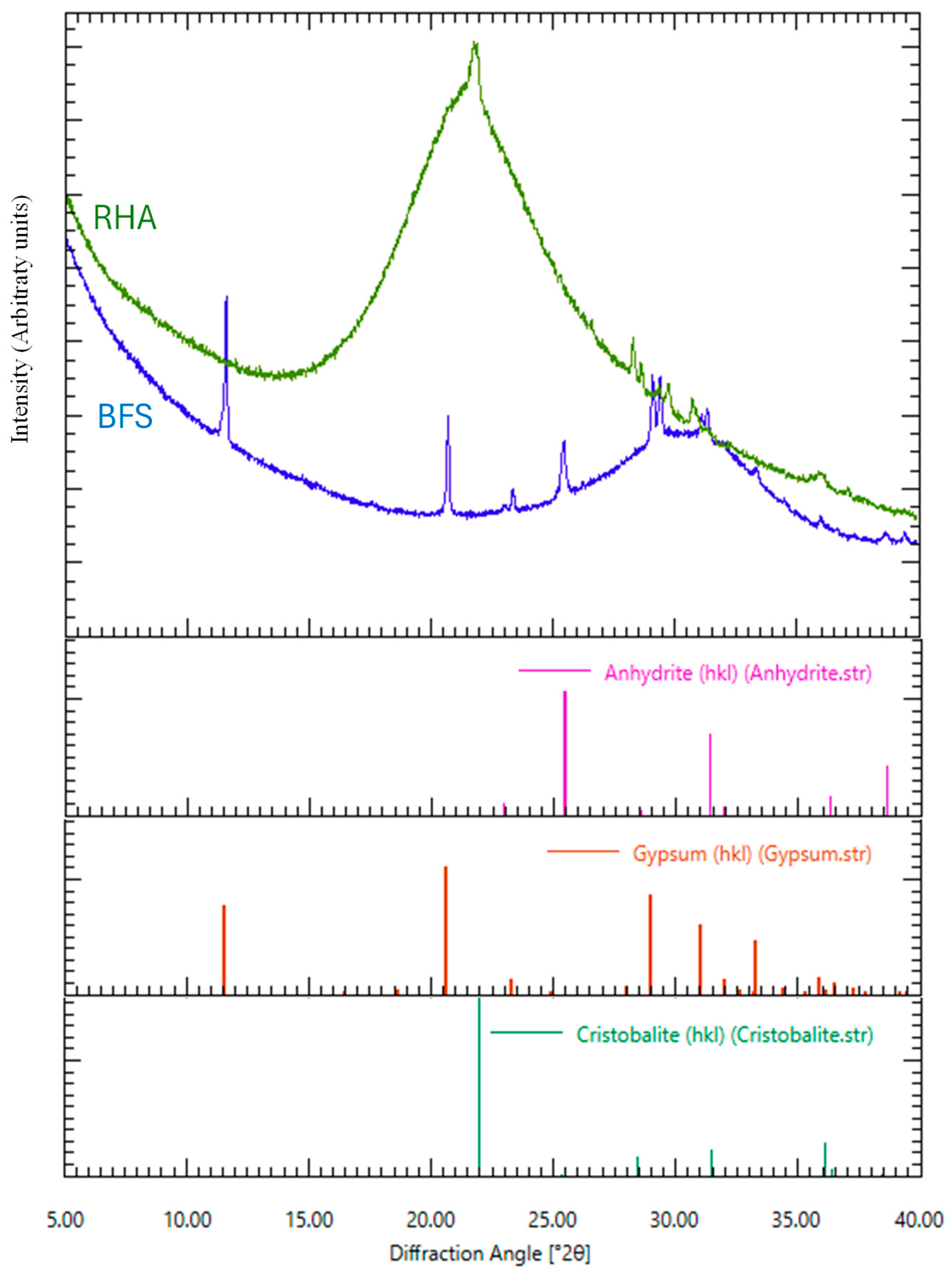 Constrmater 05 00021 g004