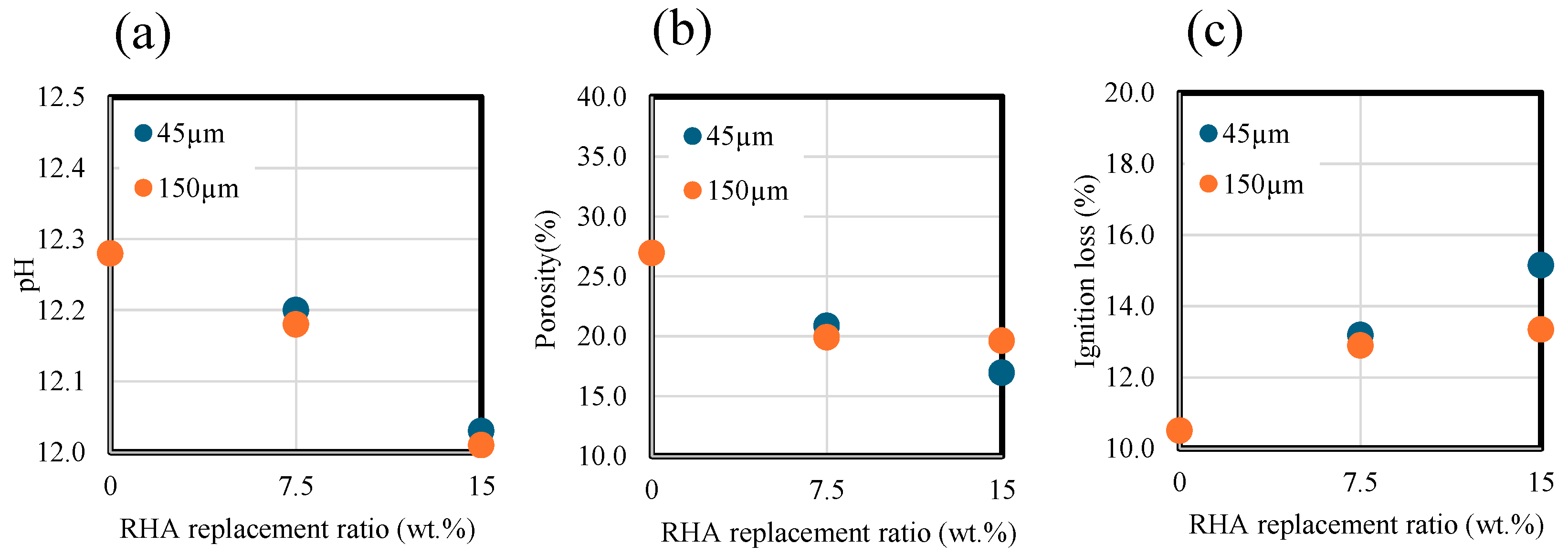 Constrmater 05 00021 g007