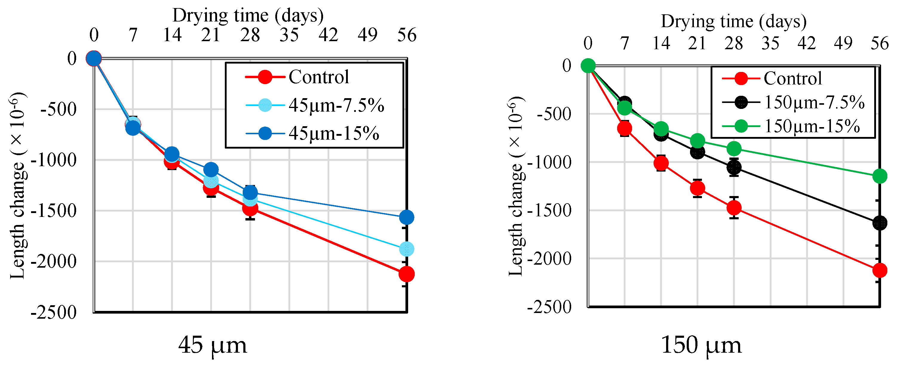 Constrmater 05 00021 g010