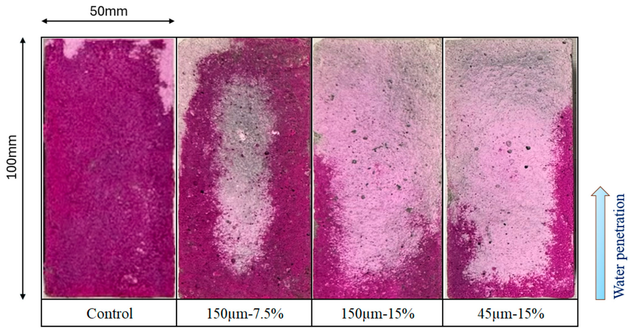 Constrmater 05 00021 g014