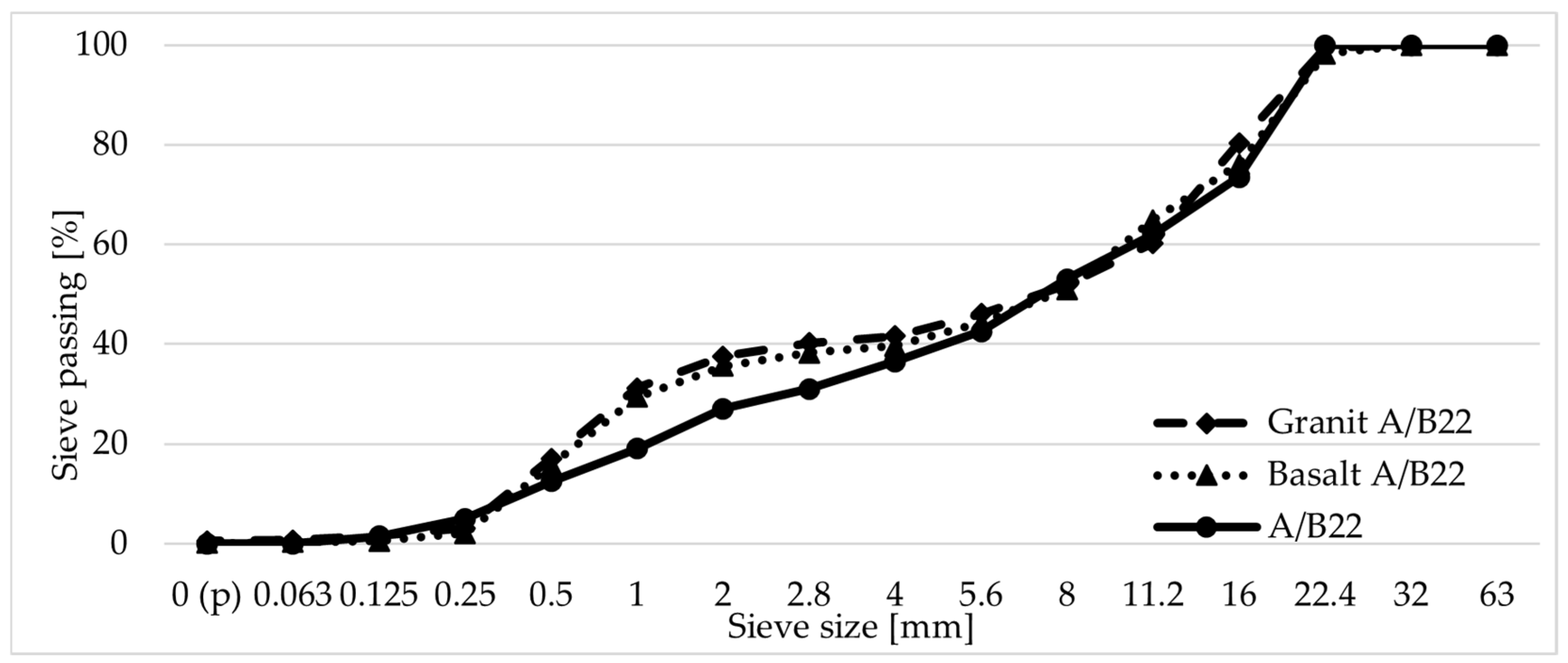 Constrmater 05 00022 g002
