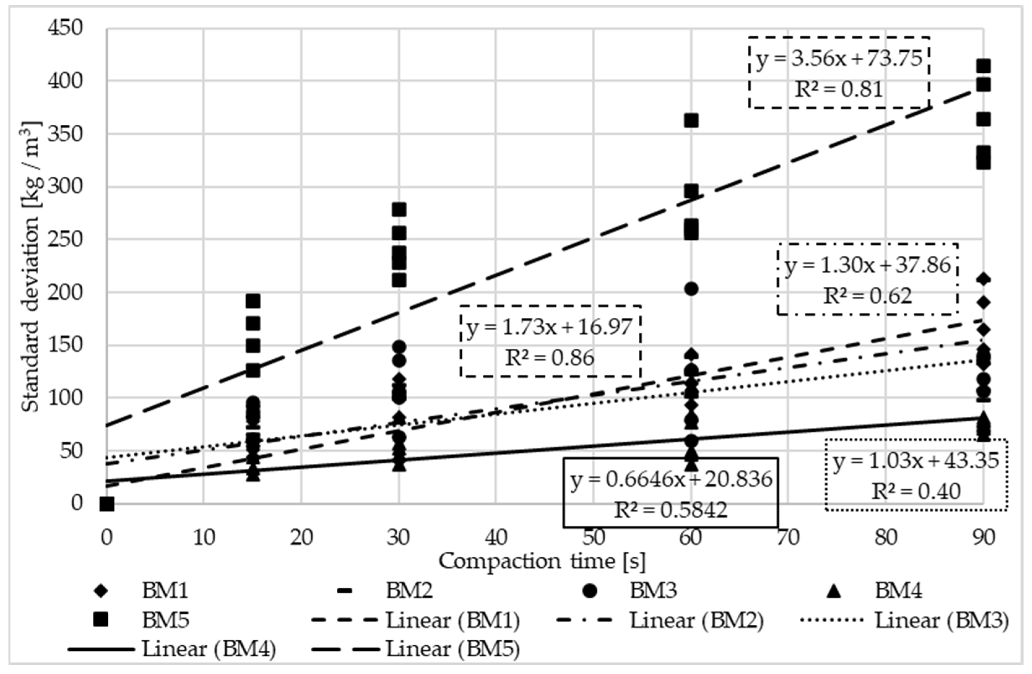 Constrmater 05 00022 g004