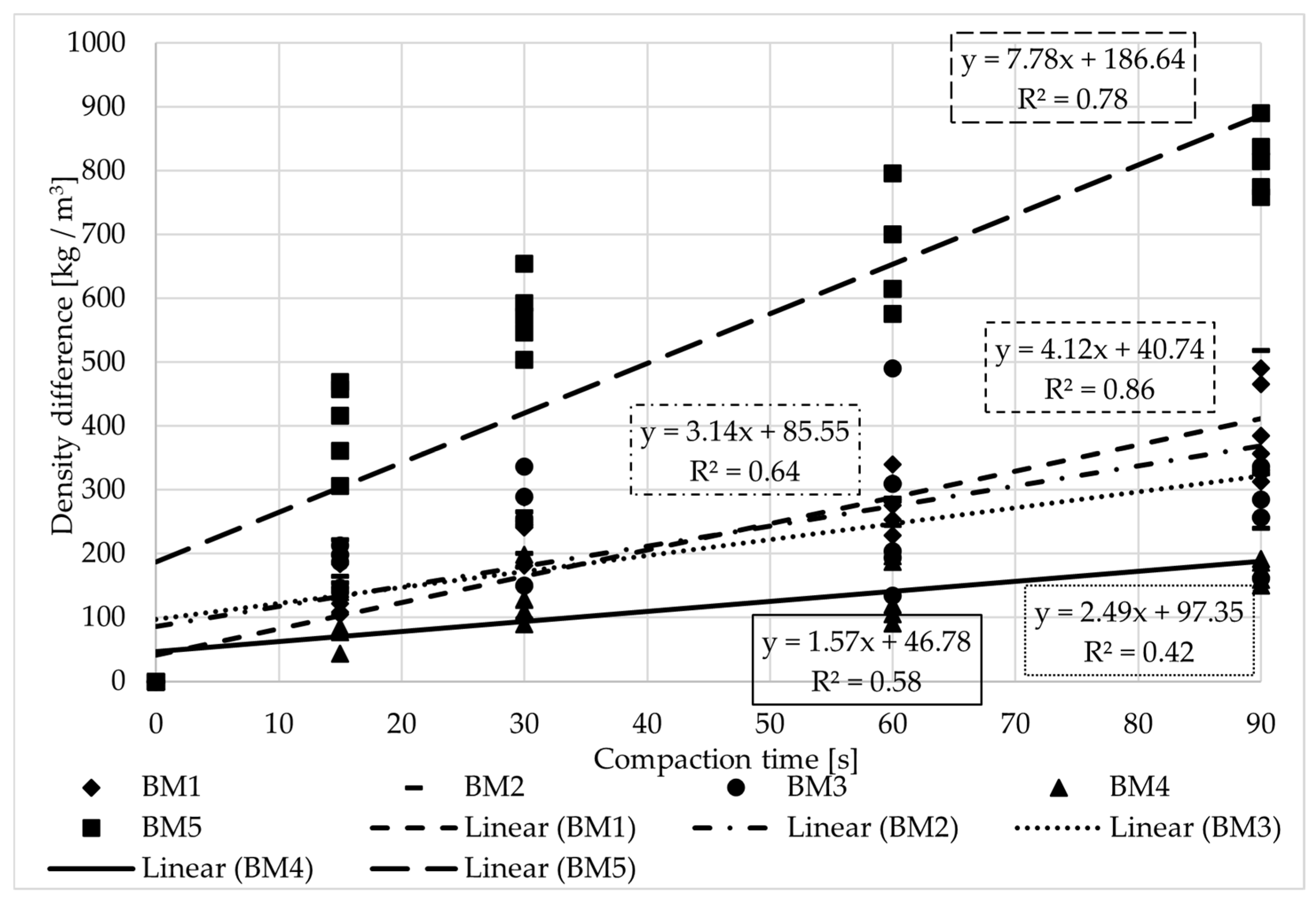 Constrmater 05 00022 g005