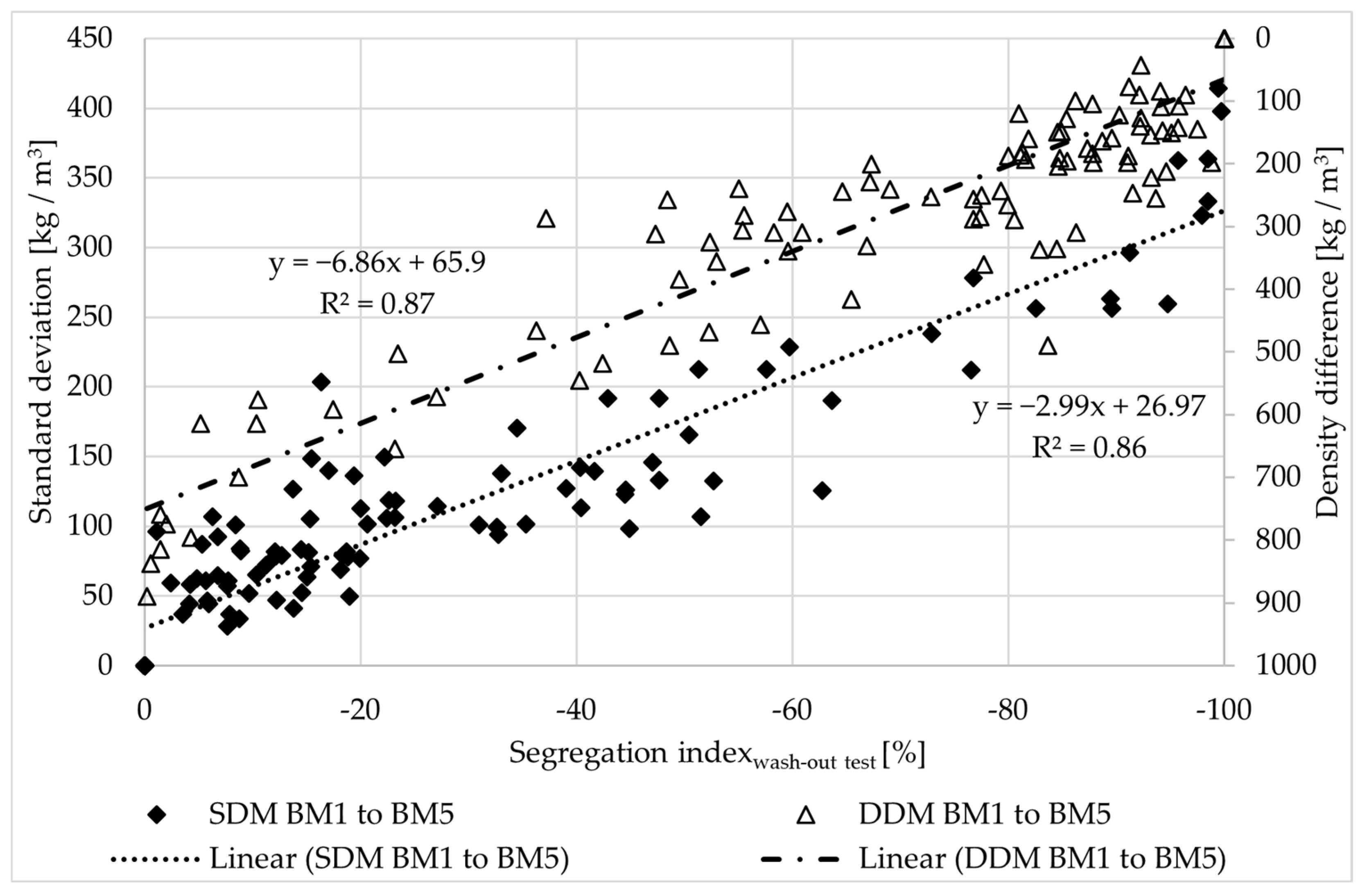 Constrmater 05 00022 g006