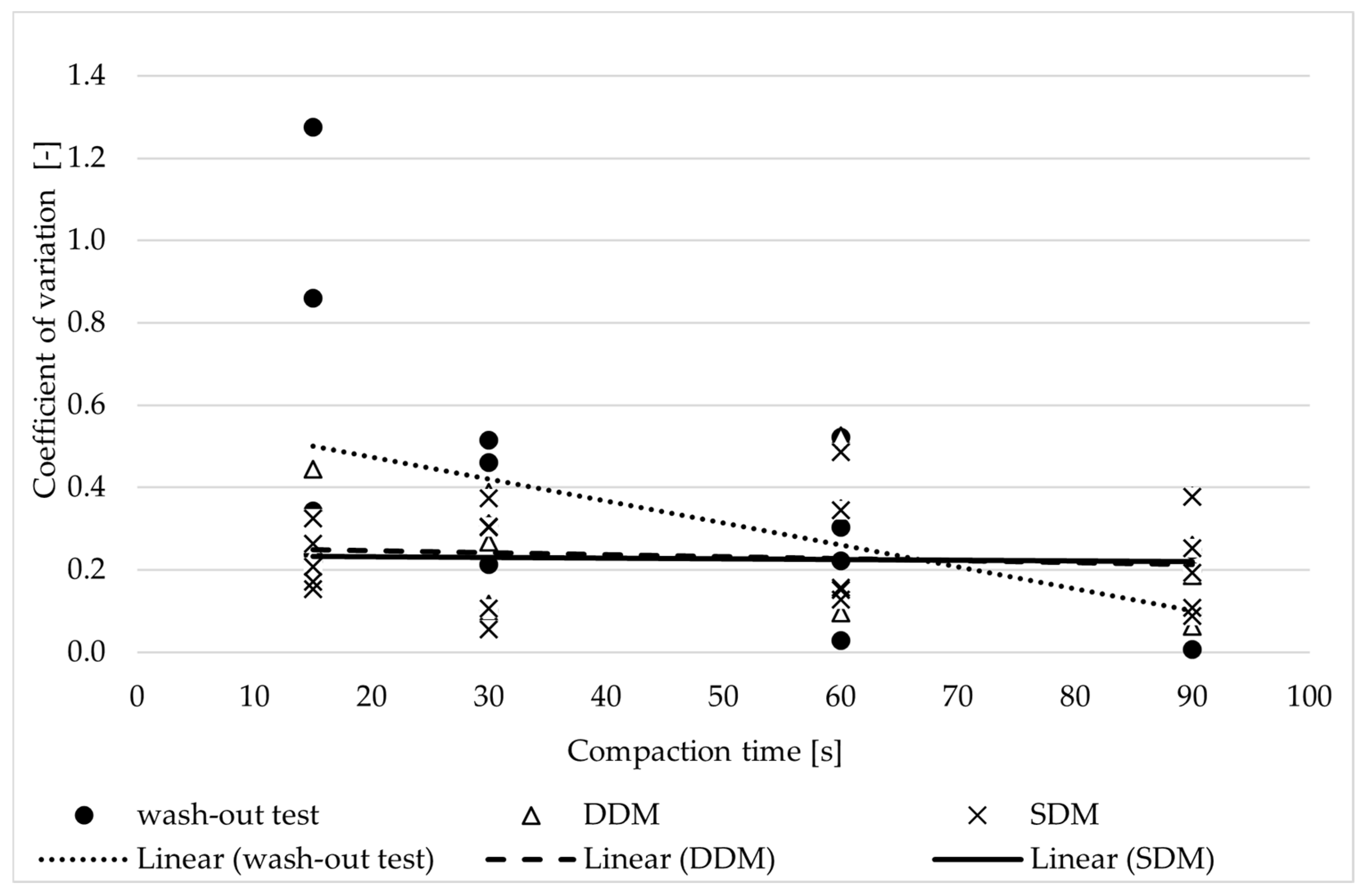 Constrmater 05 00022 g008