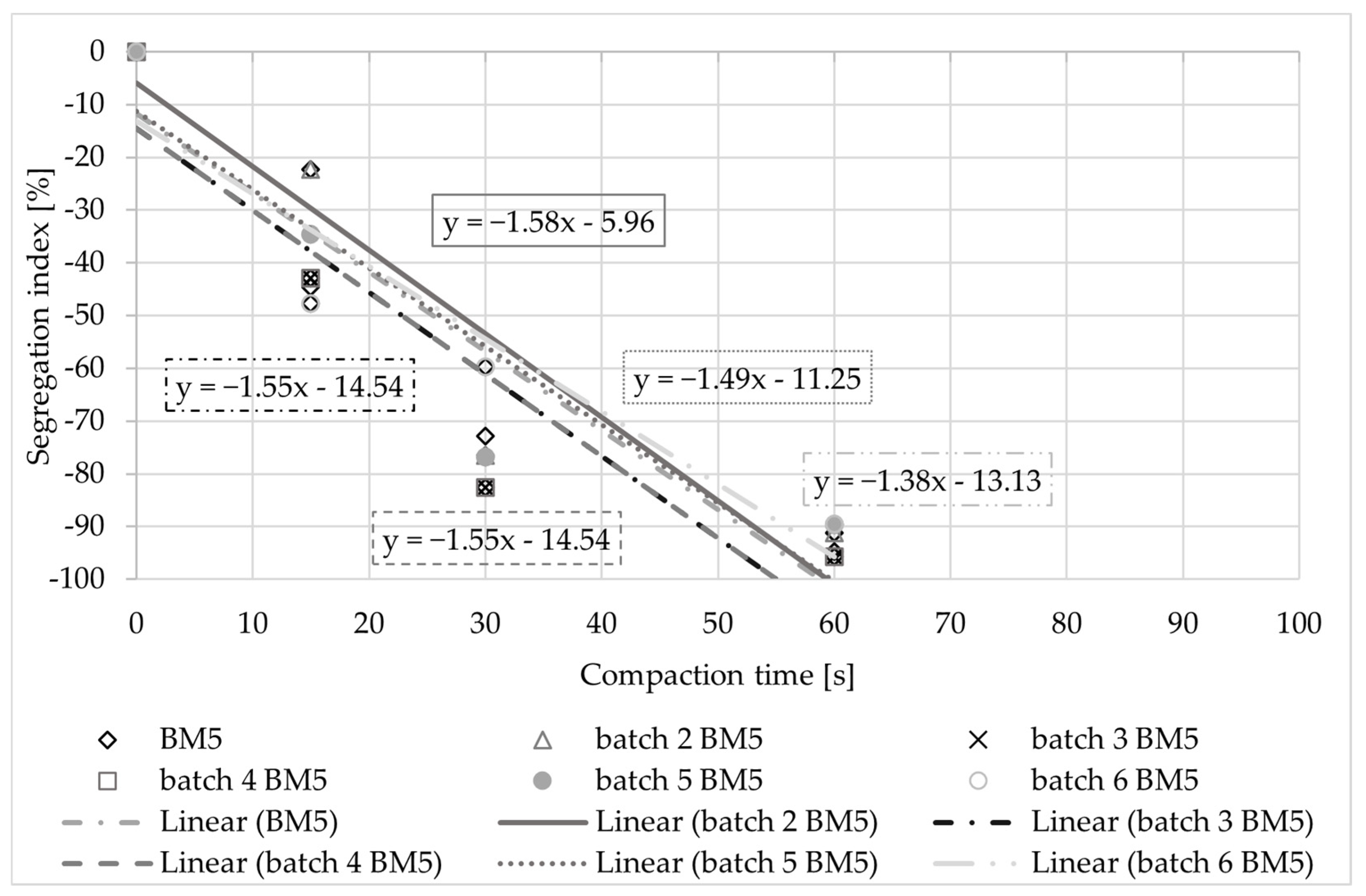 Constrmater 05 00022 g009