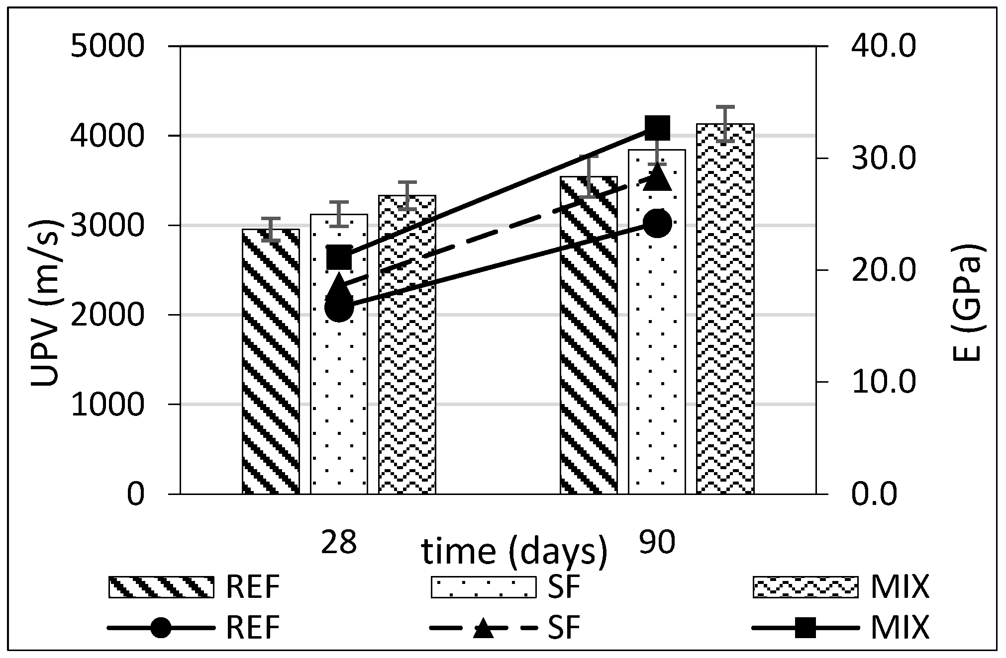 Constrmater 05 00023 g004