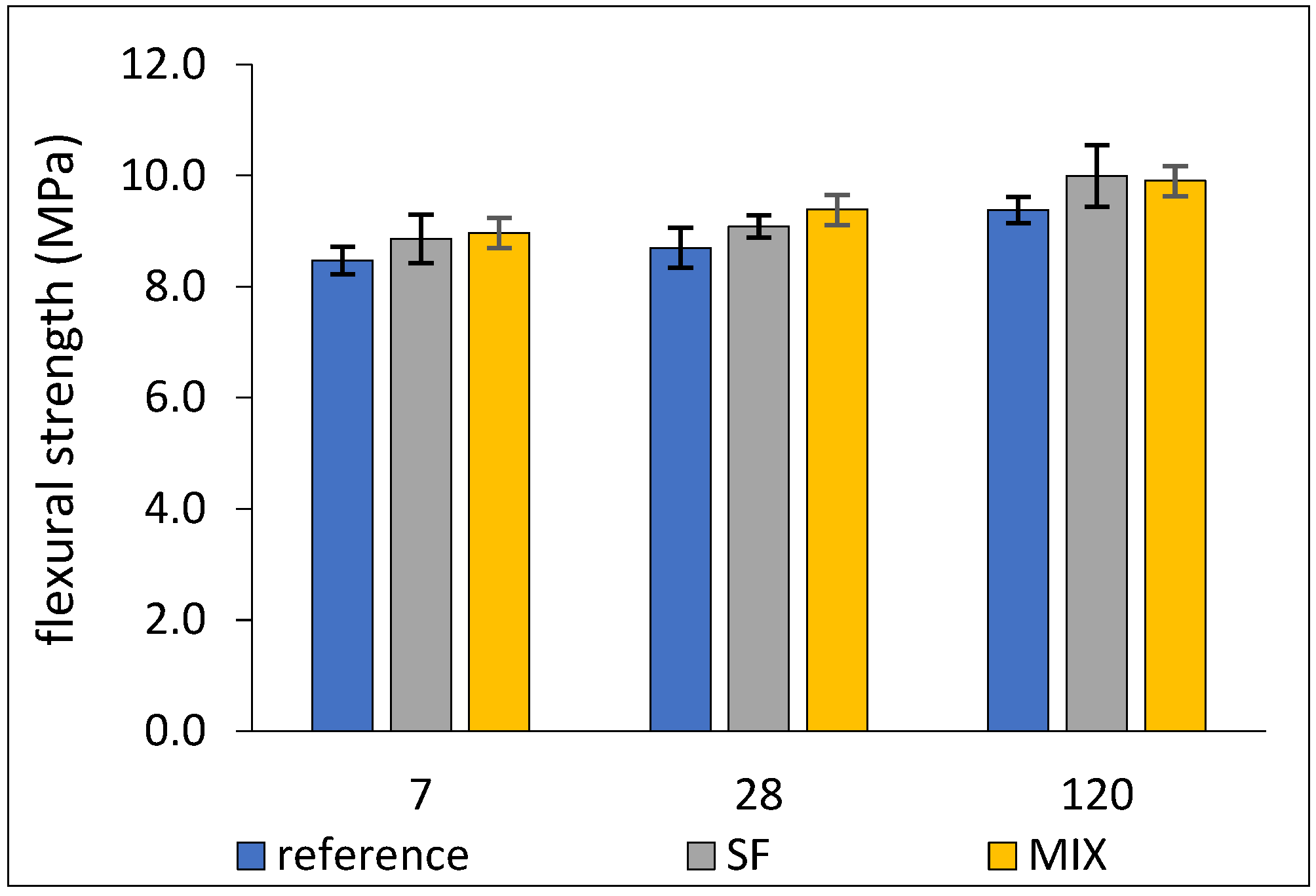 Constrmater 05 00023 g007