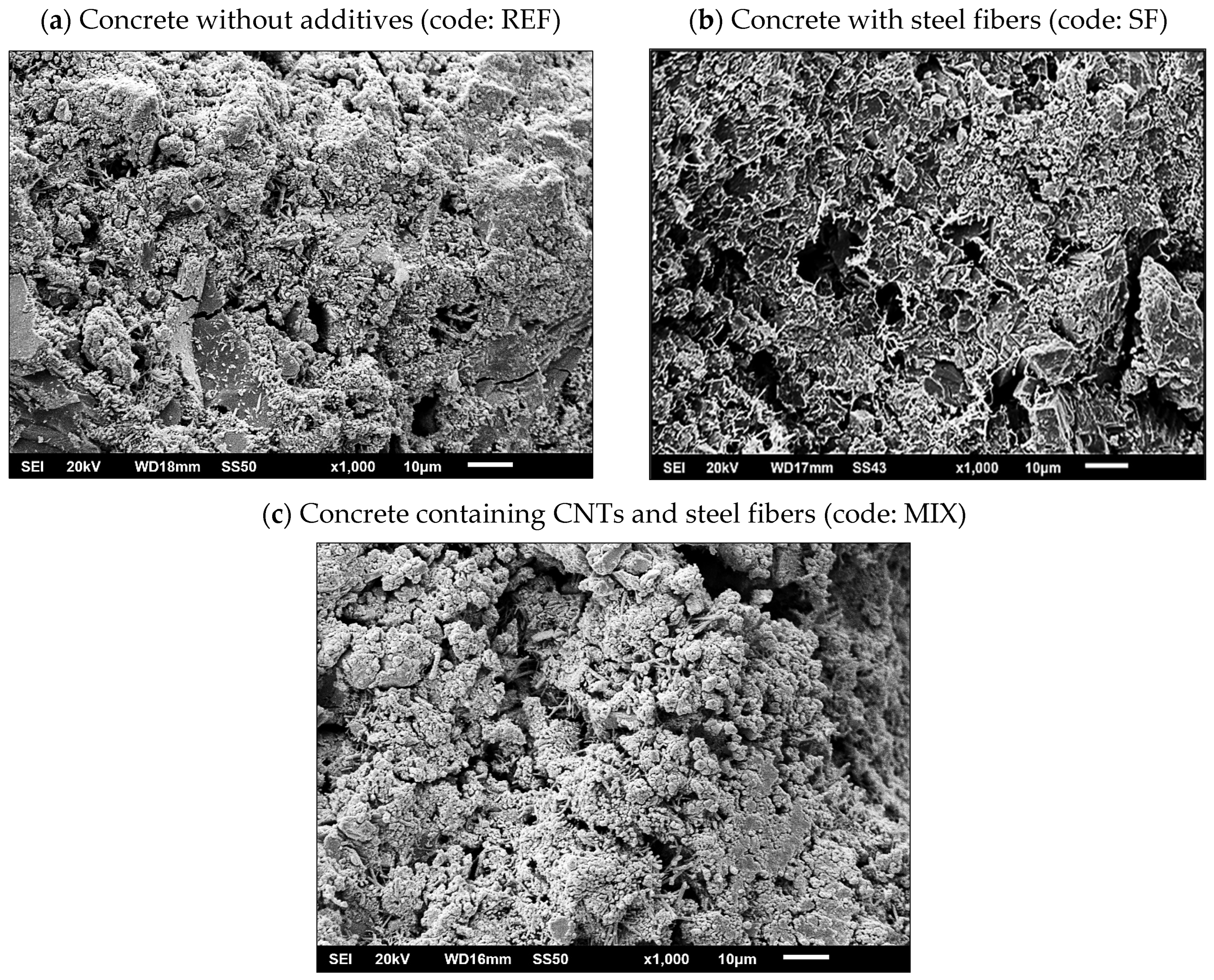 Constrmater 05 00023 g009