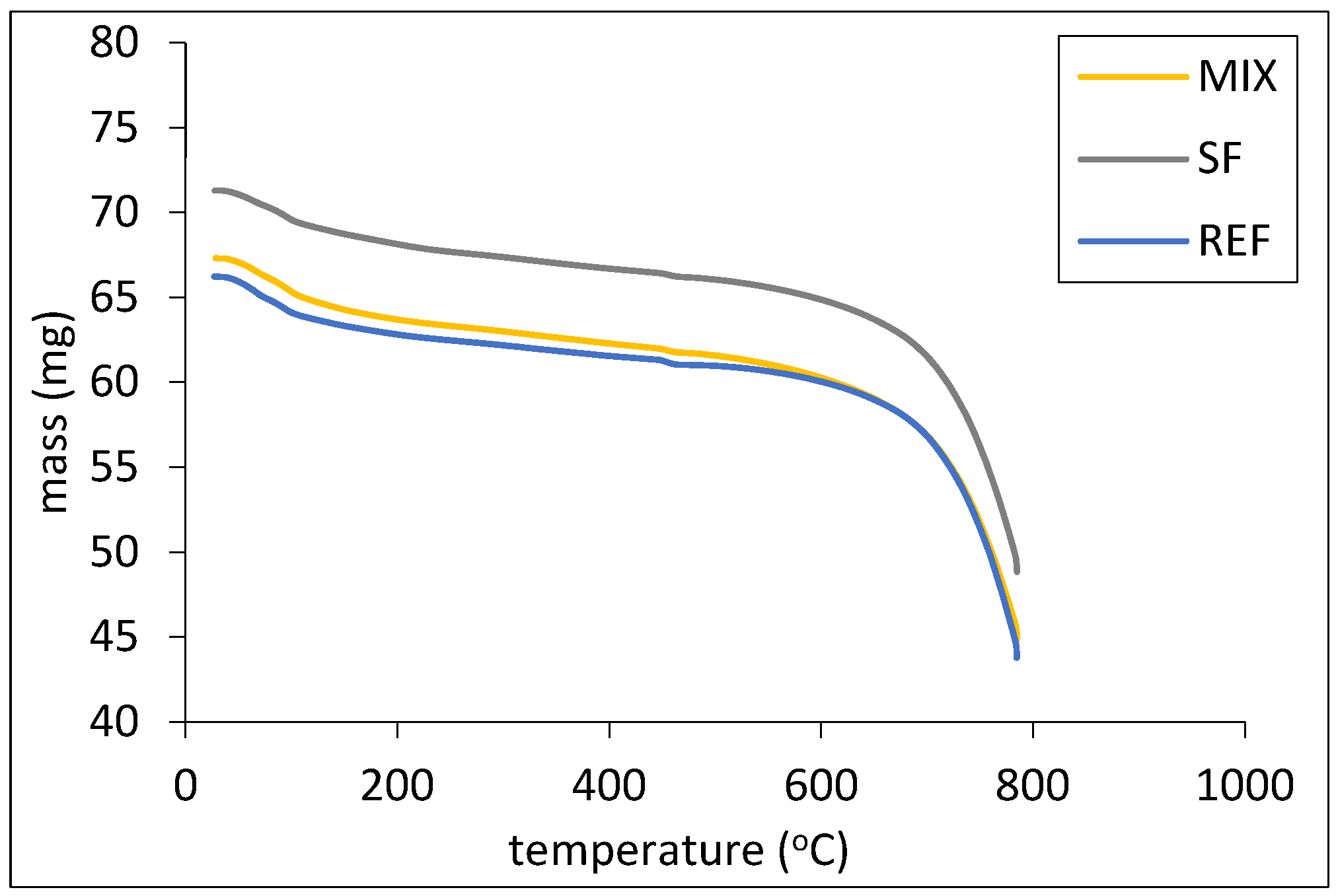 Constrmater 05 00023 g010