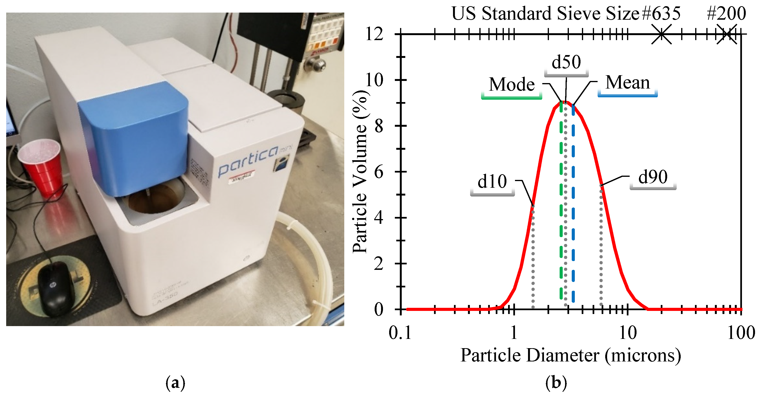 Constrmater 05 00026 g001
