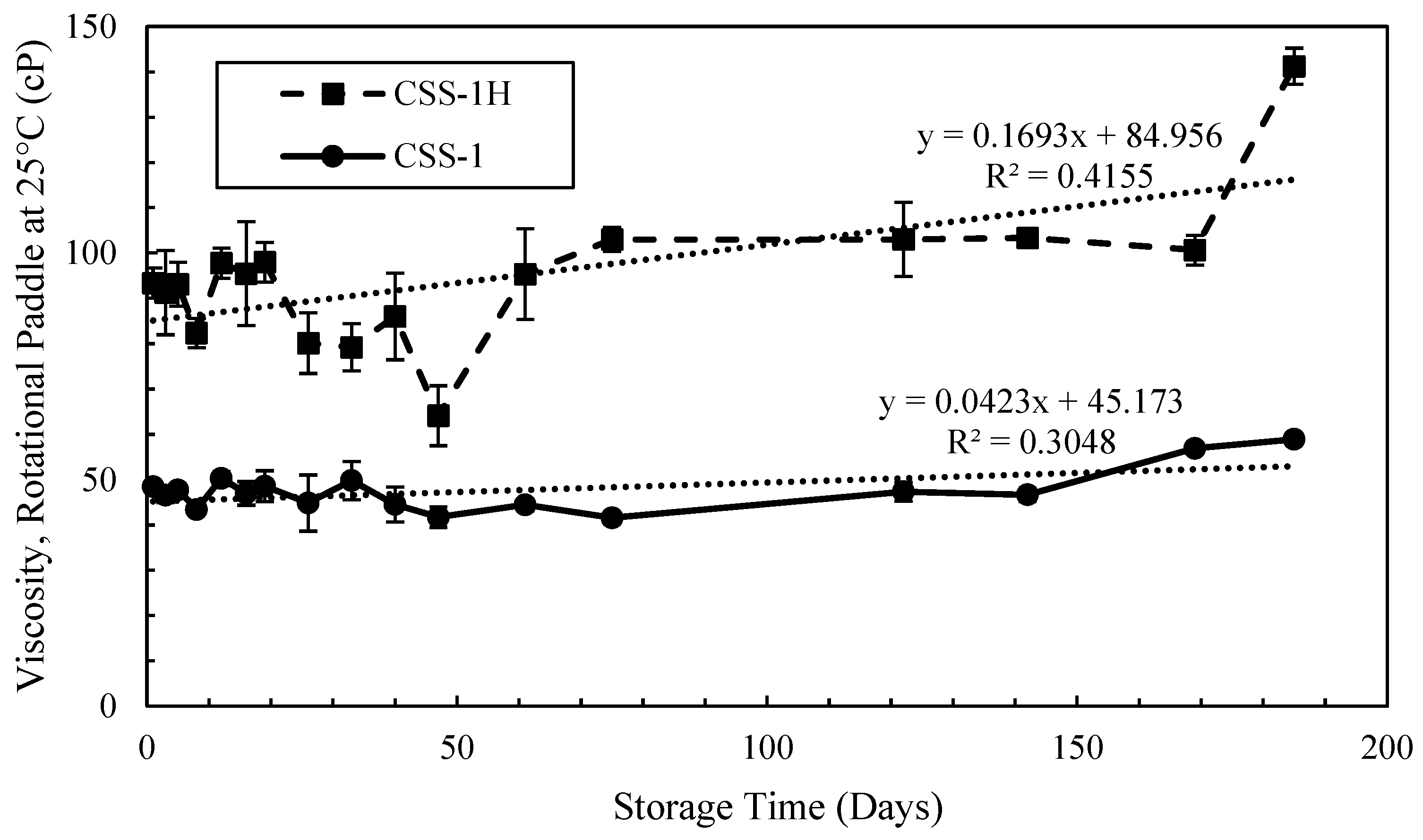 Constrmater 05 00026 g003