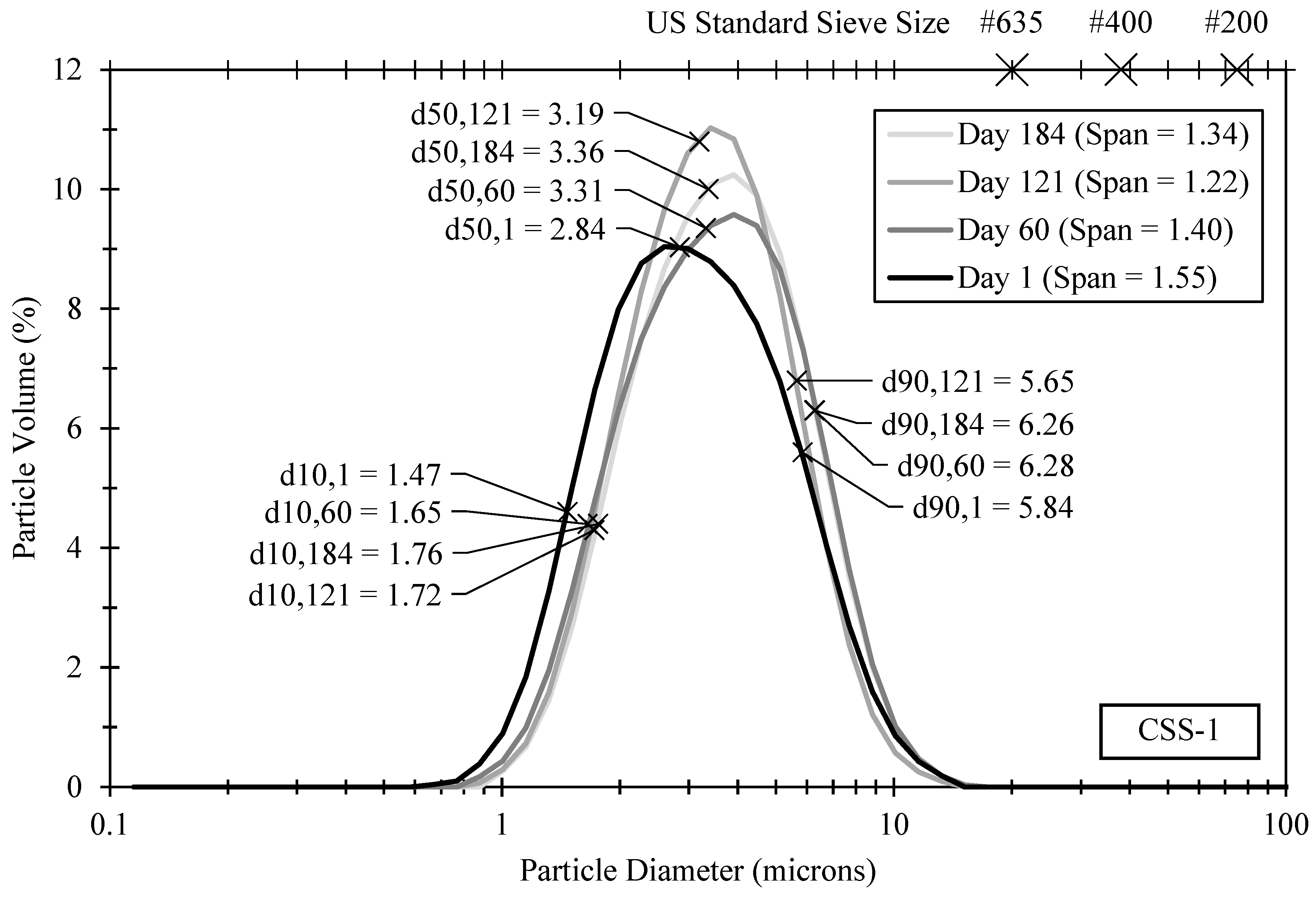 Constrmater 05 00026 g004