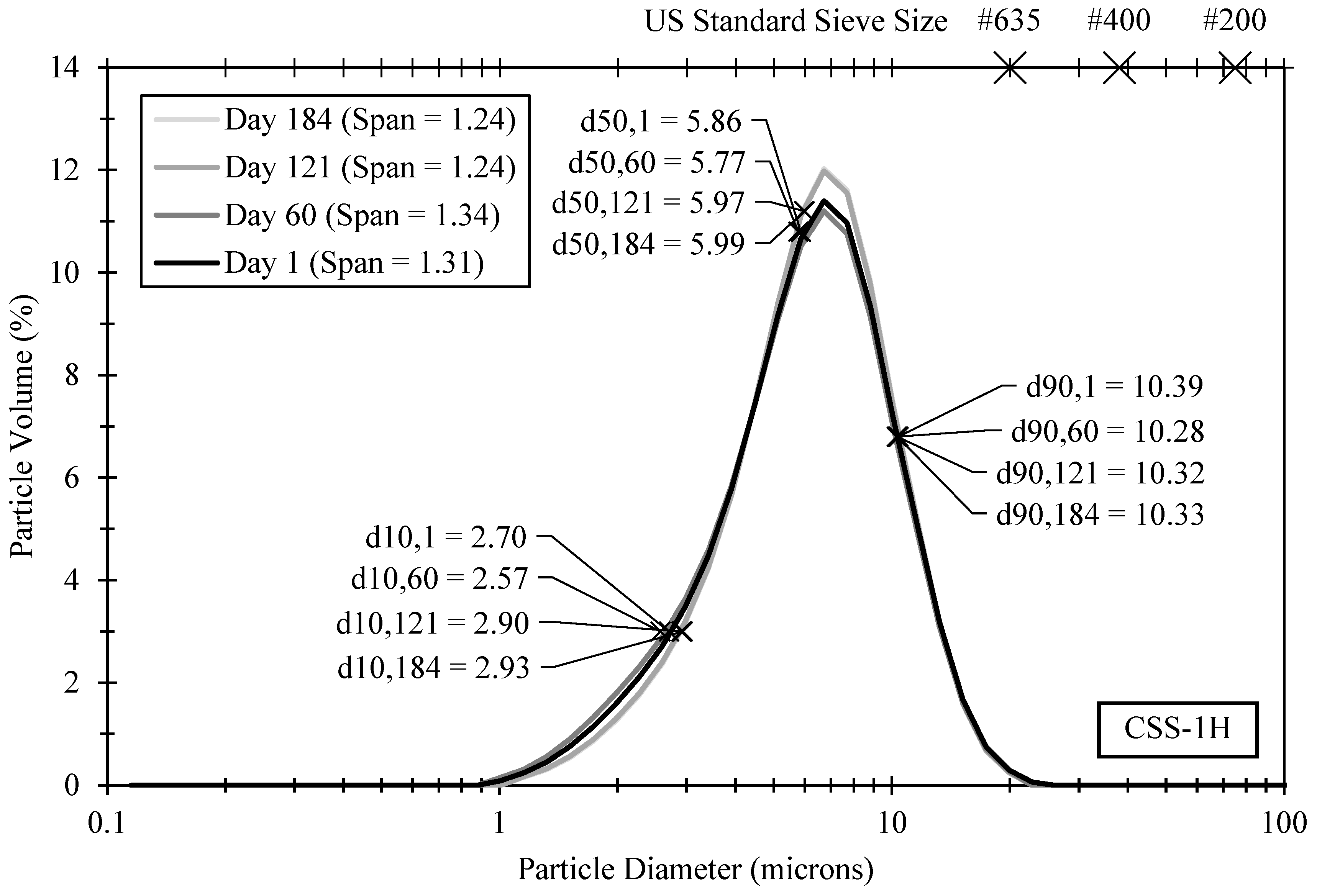 Constrmater 05 00026 g005