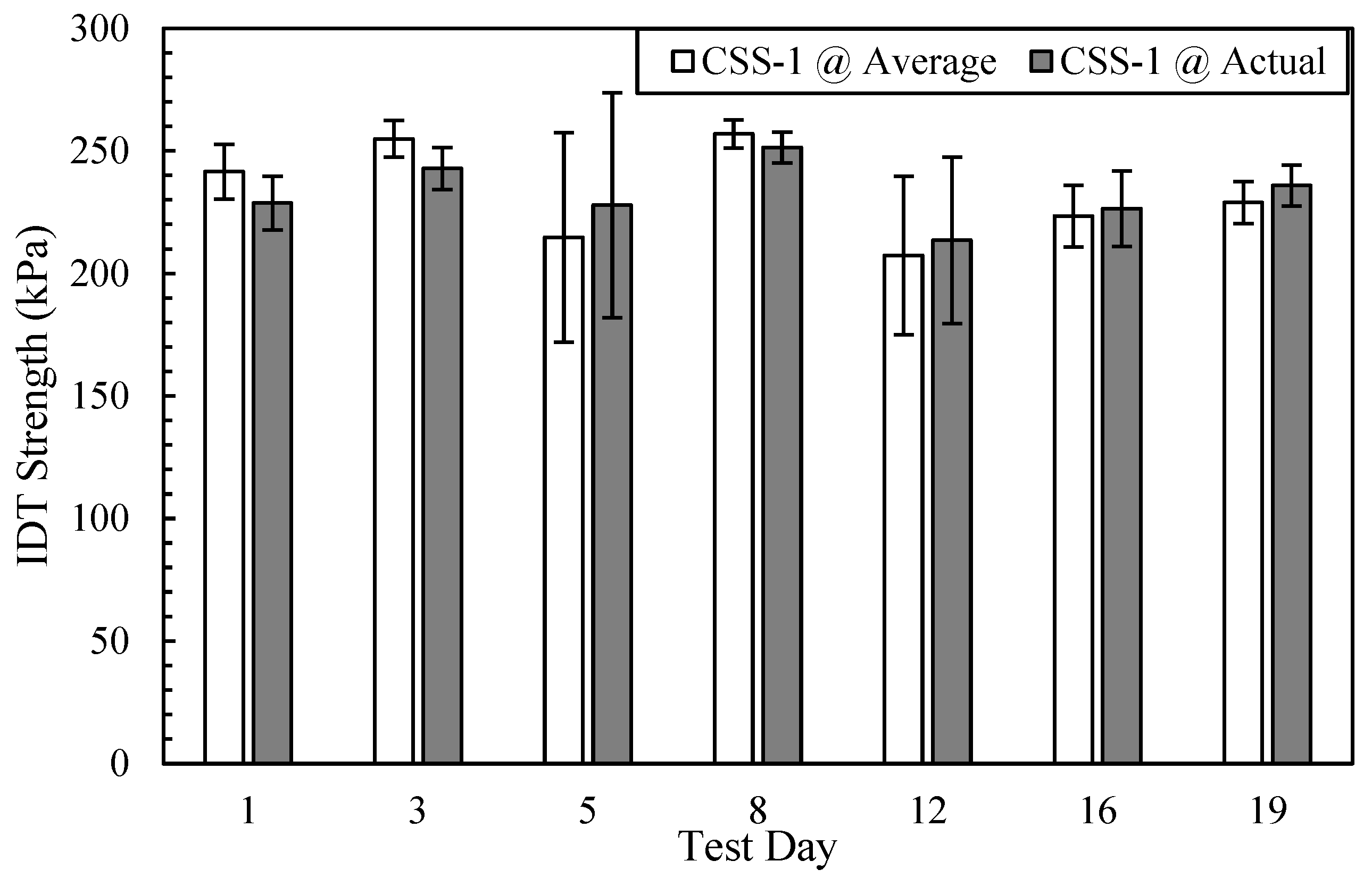 Constrmater 05 00026 g006