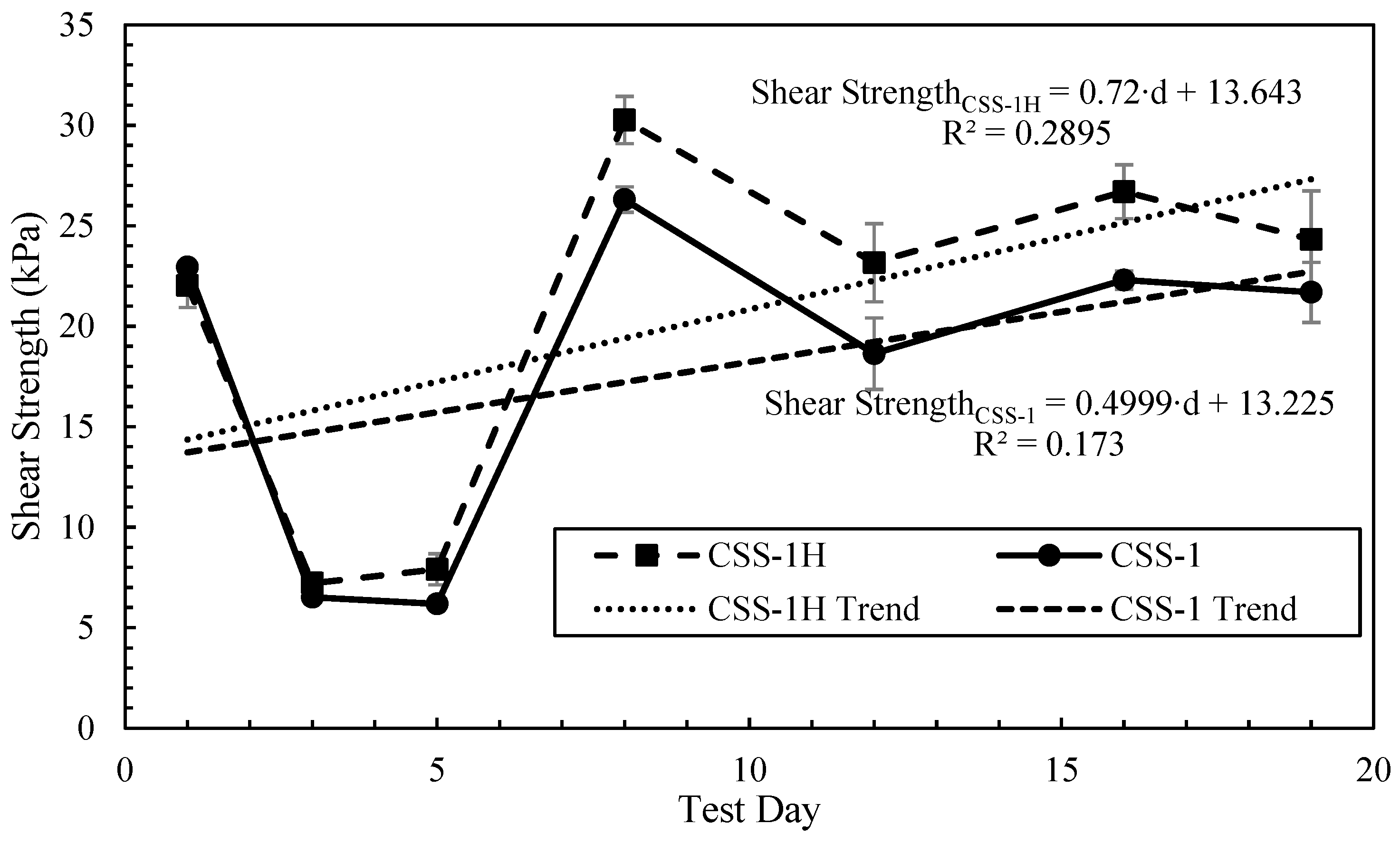 Constrmater 05 00026 g008