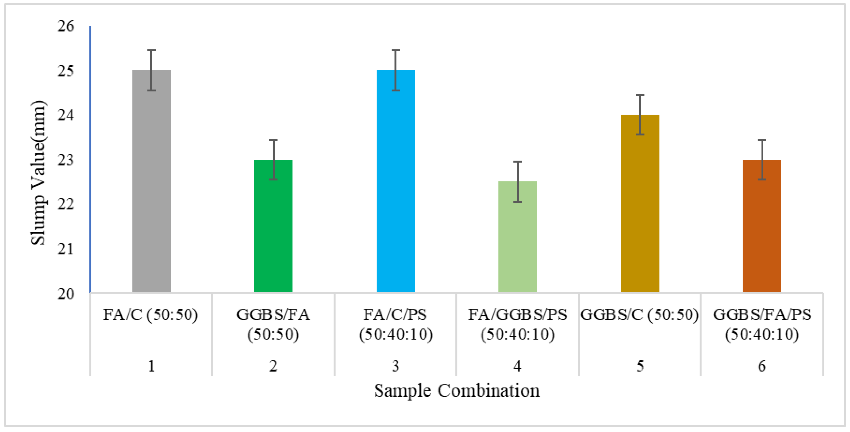 Constrmater 05 00029 g004