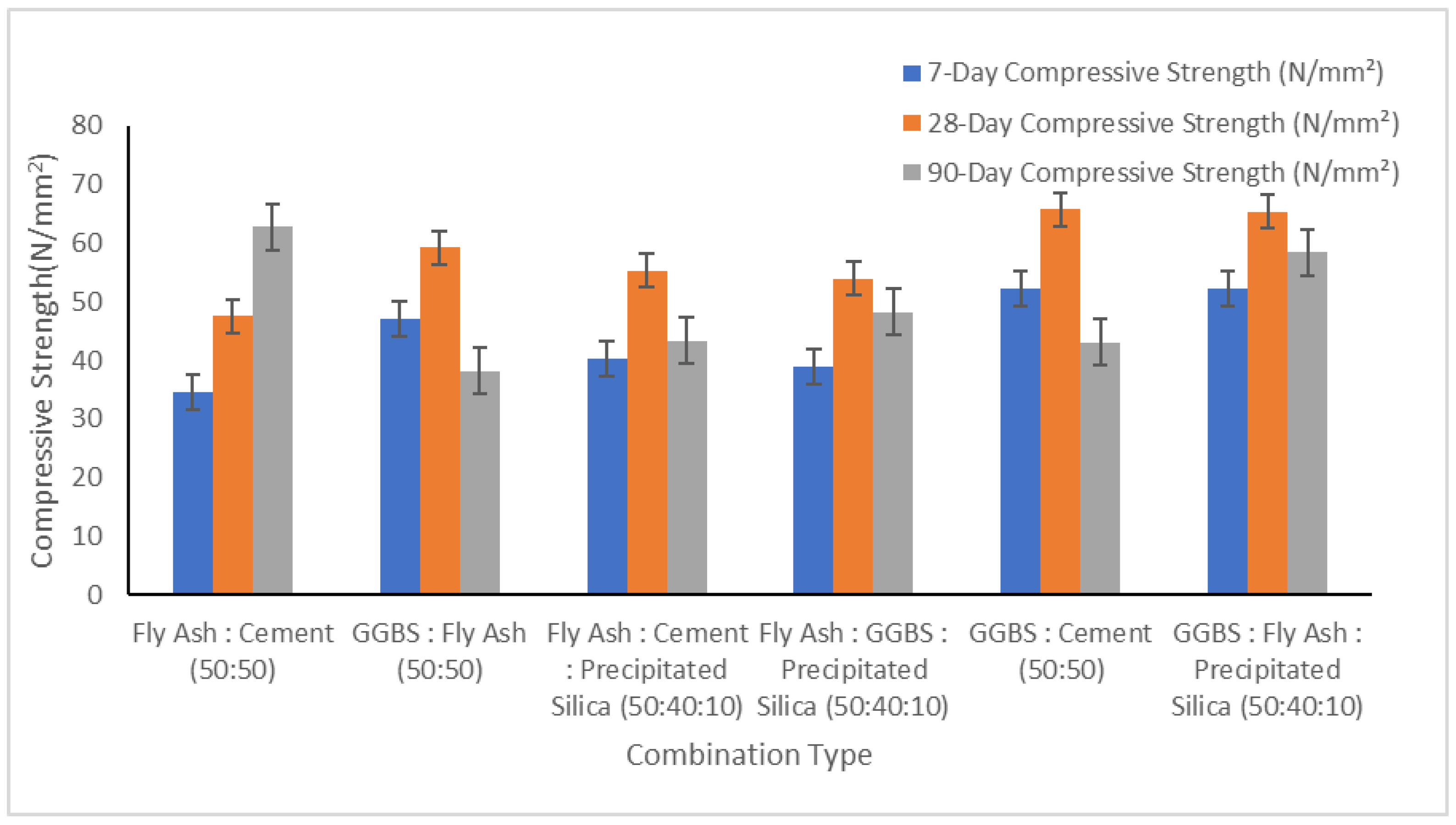 Constrmater 05 00029 g005
