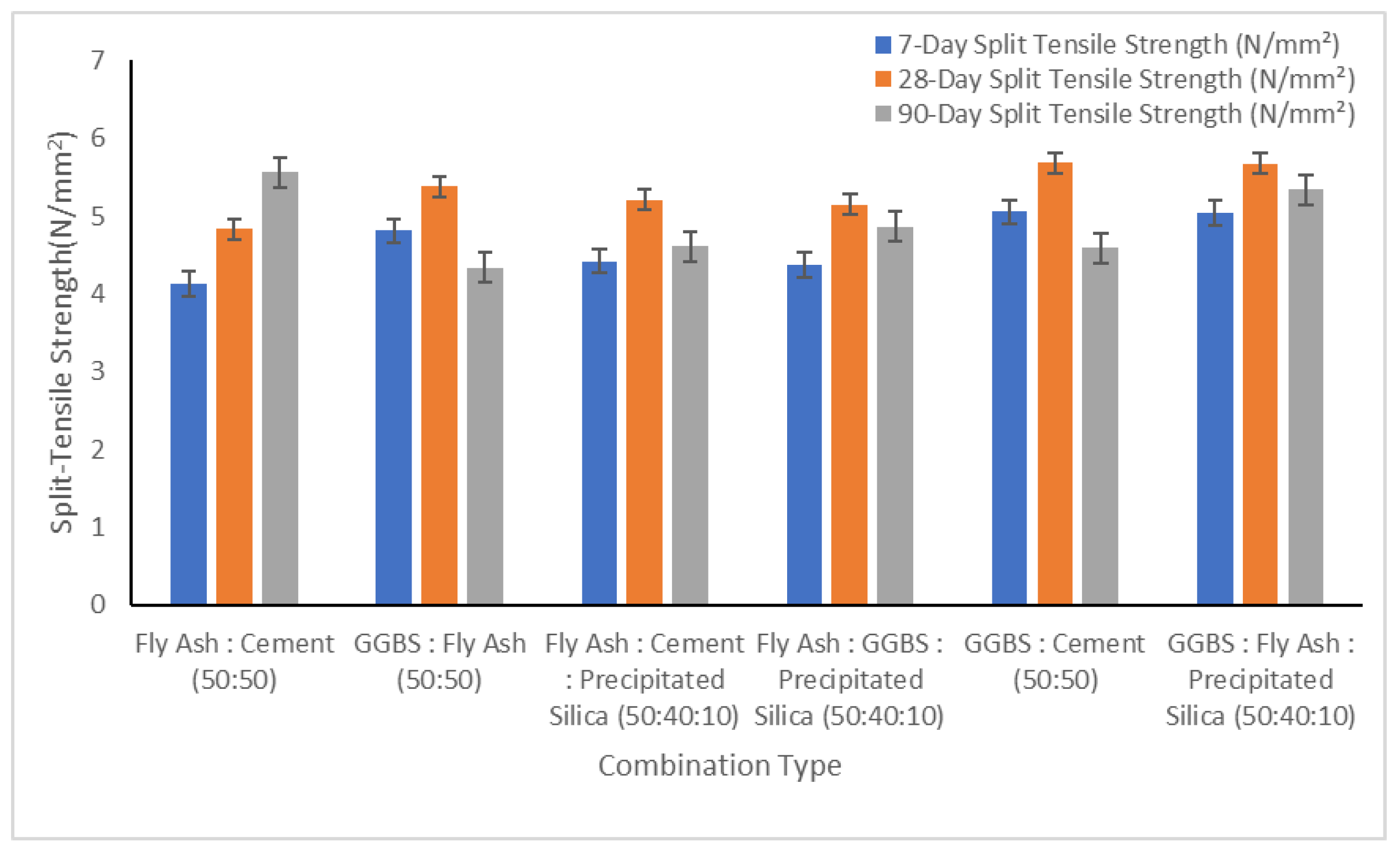 Constrmater 05 00029 g007