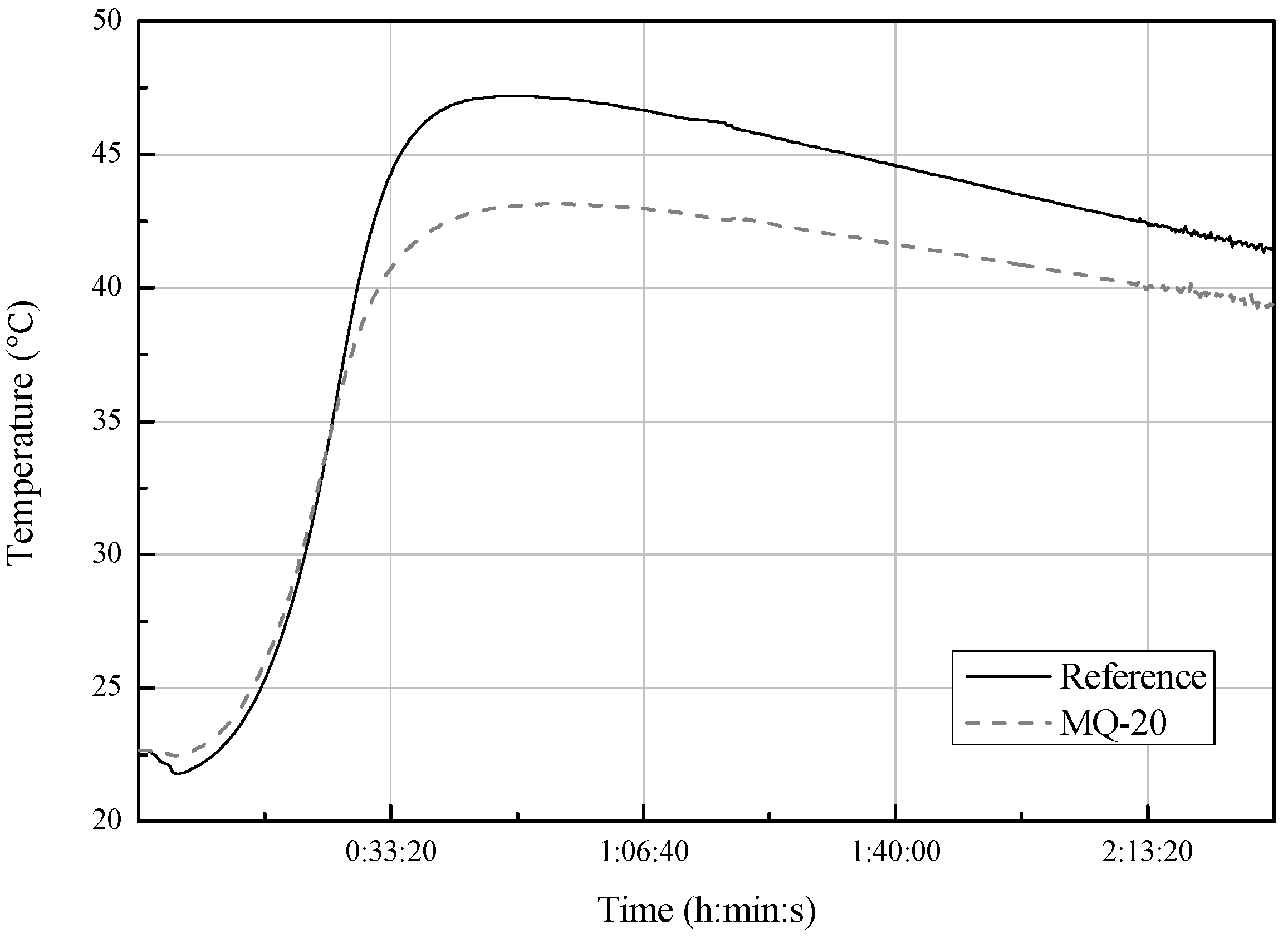 Constrmater 05 00030 g005