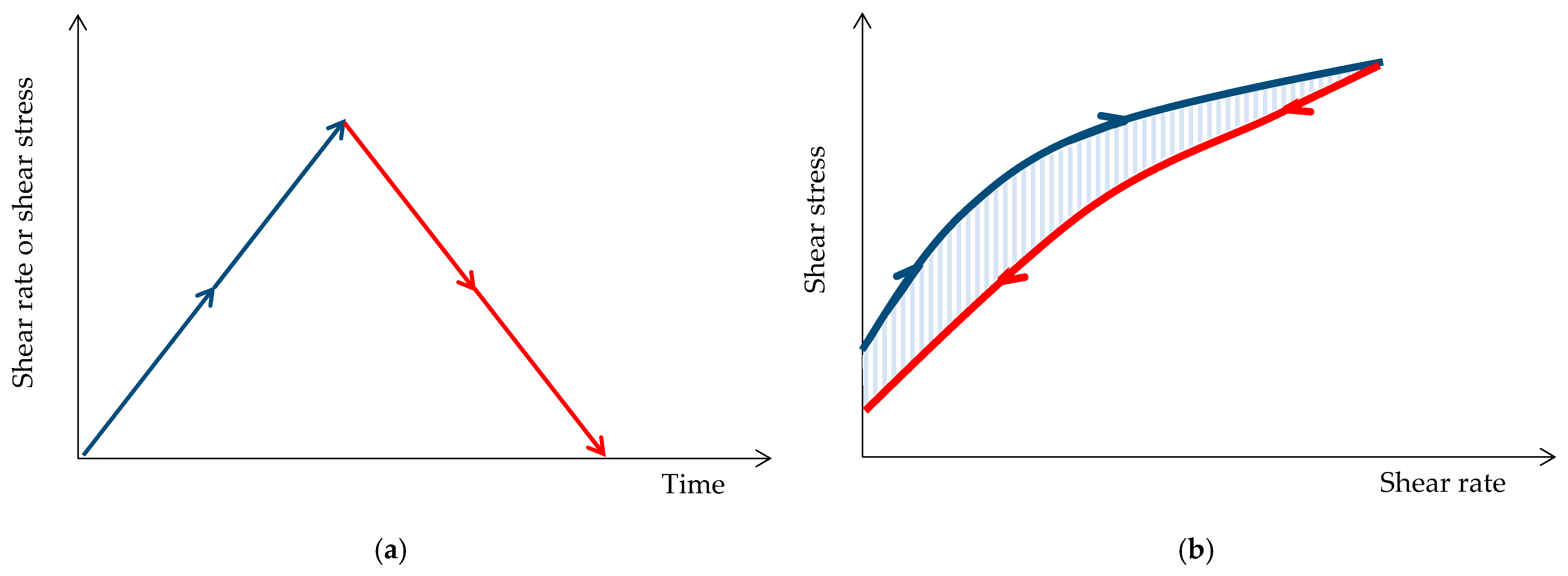Constrmater 05 00031 g002
