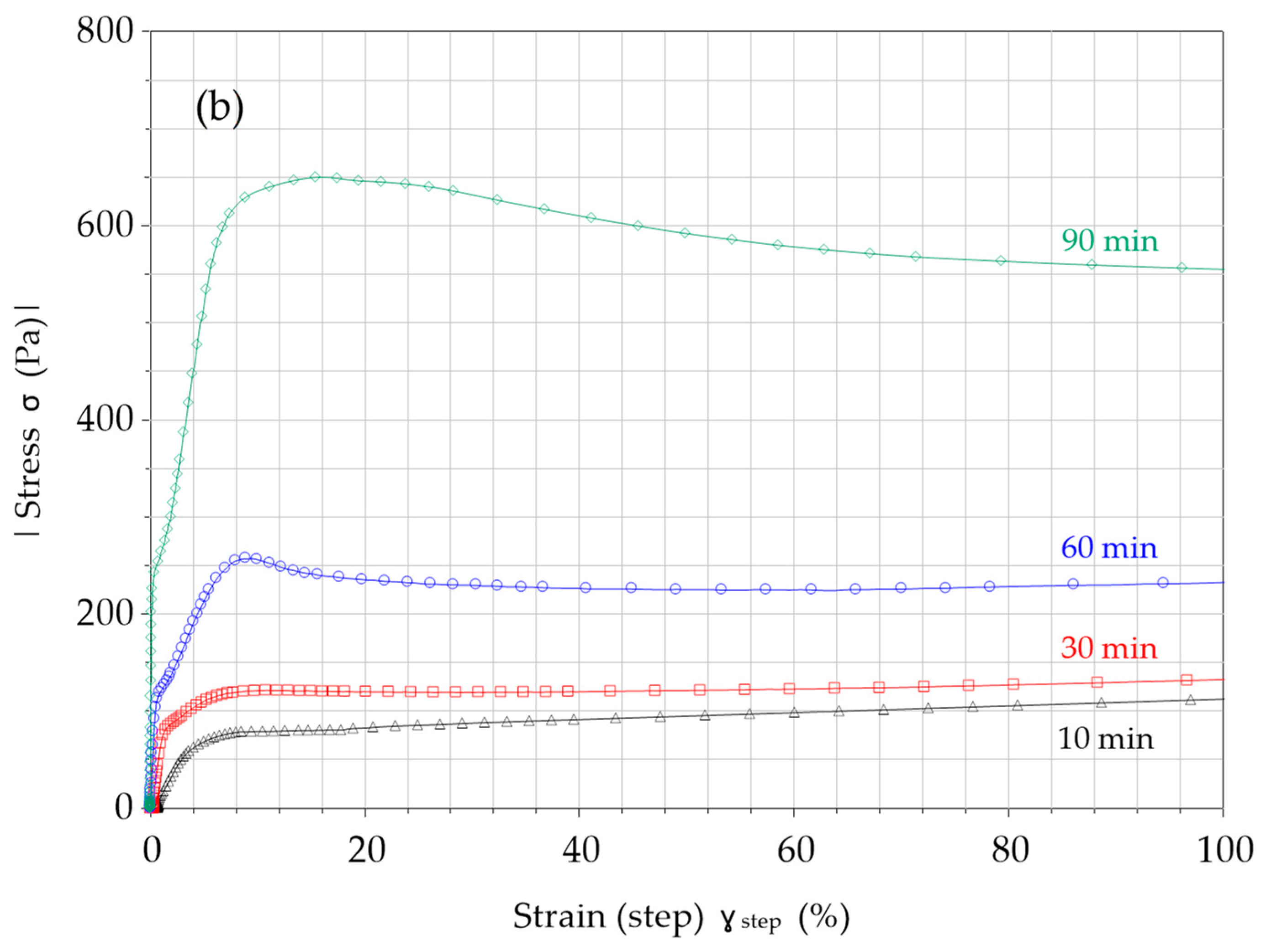 Constrmater 05 00031 g003b