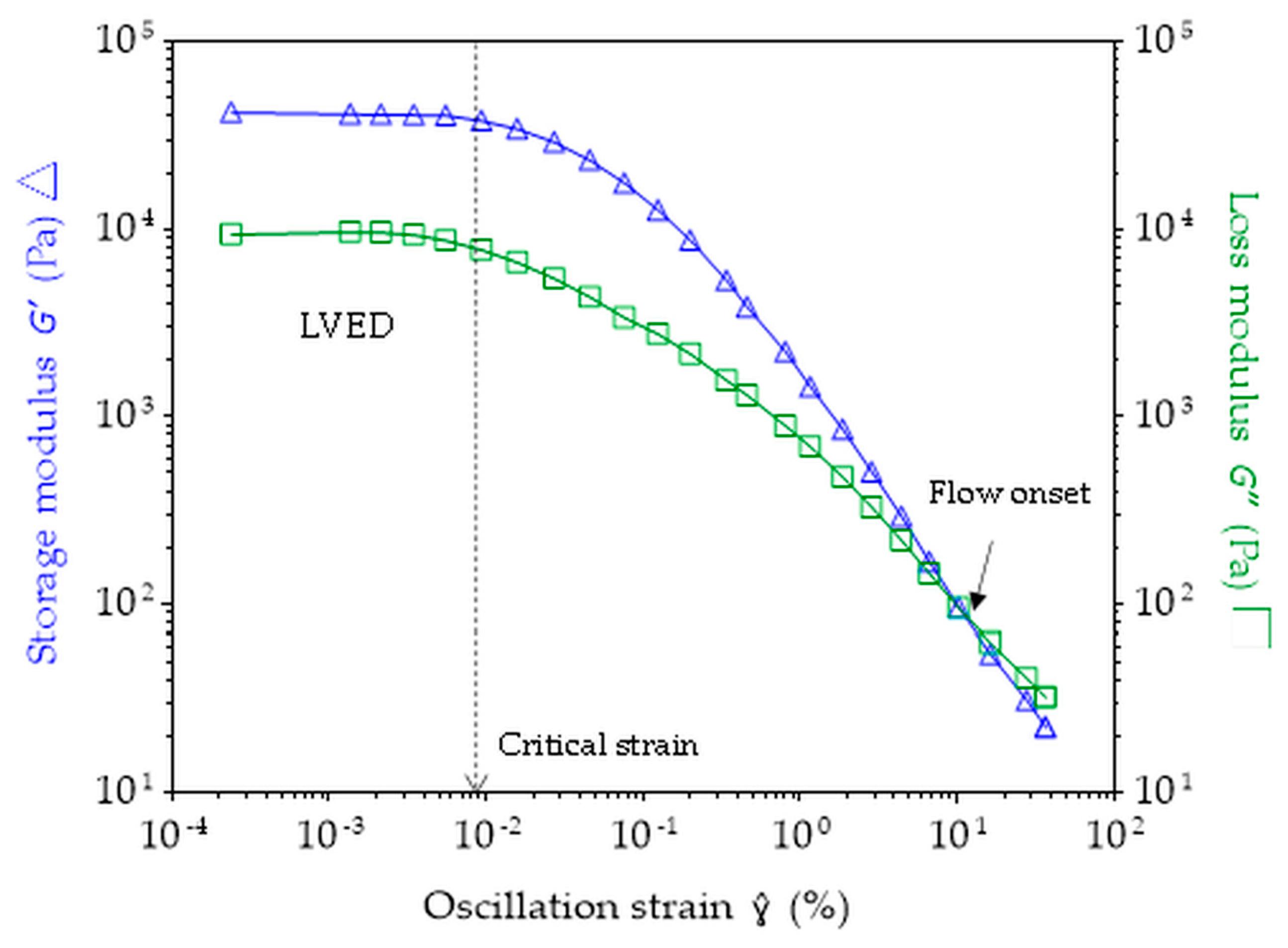 Constrmater 05 00031 g004