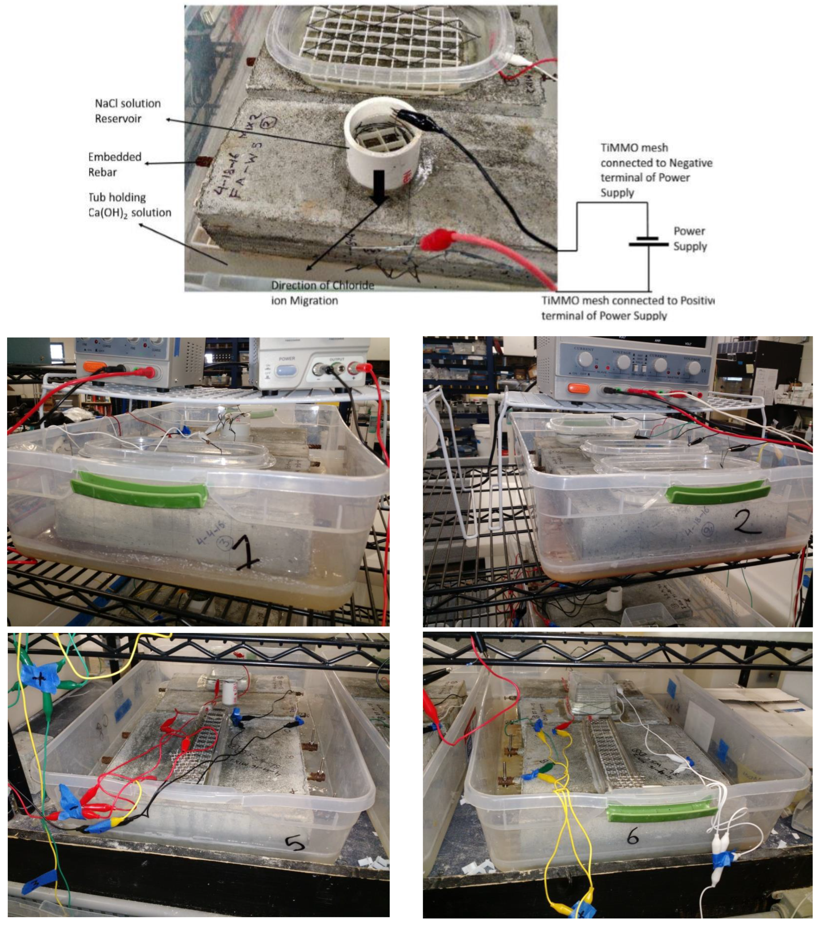Constrmater 05 00033 g002