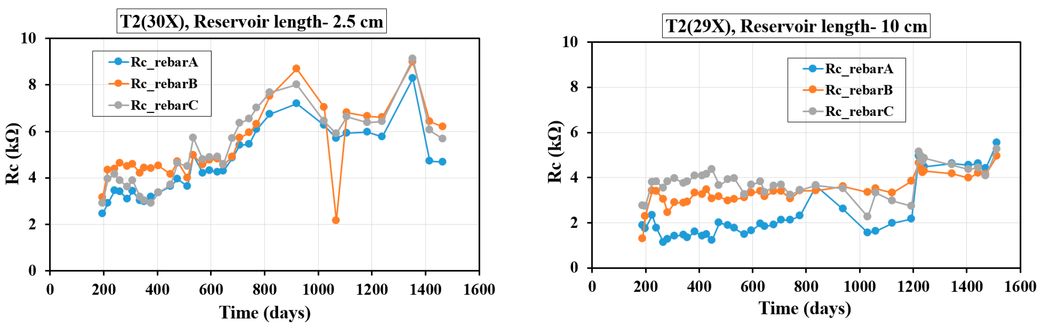 Constrmater 05 00033 g011