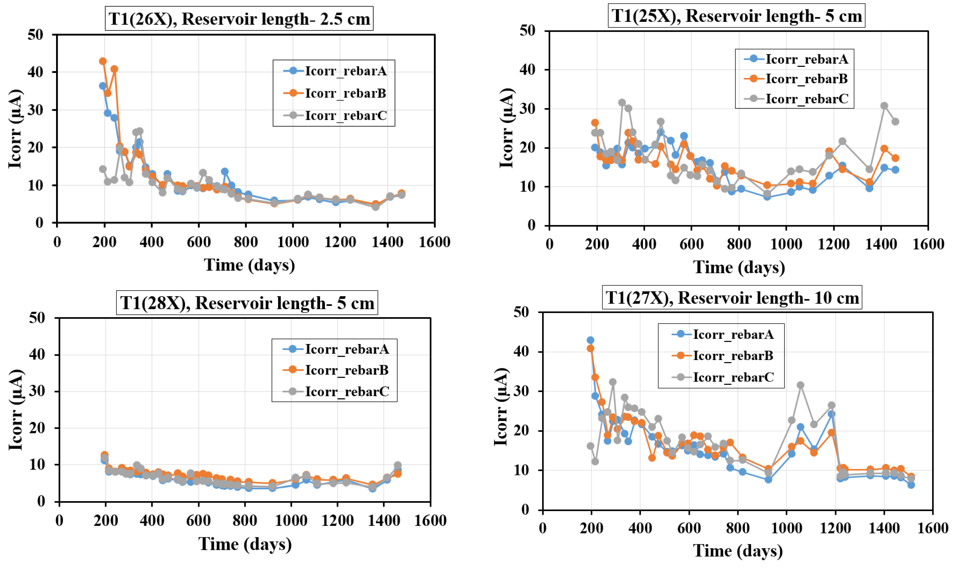 Constrmater 05 00033 g012