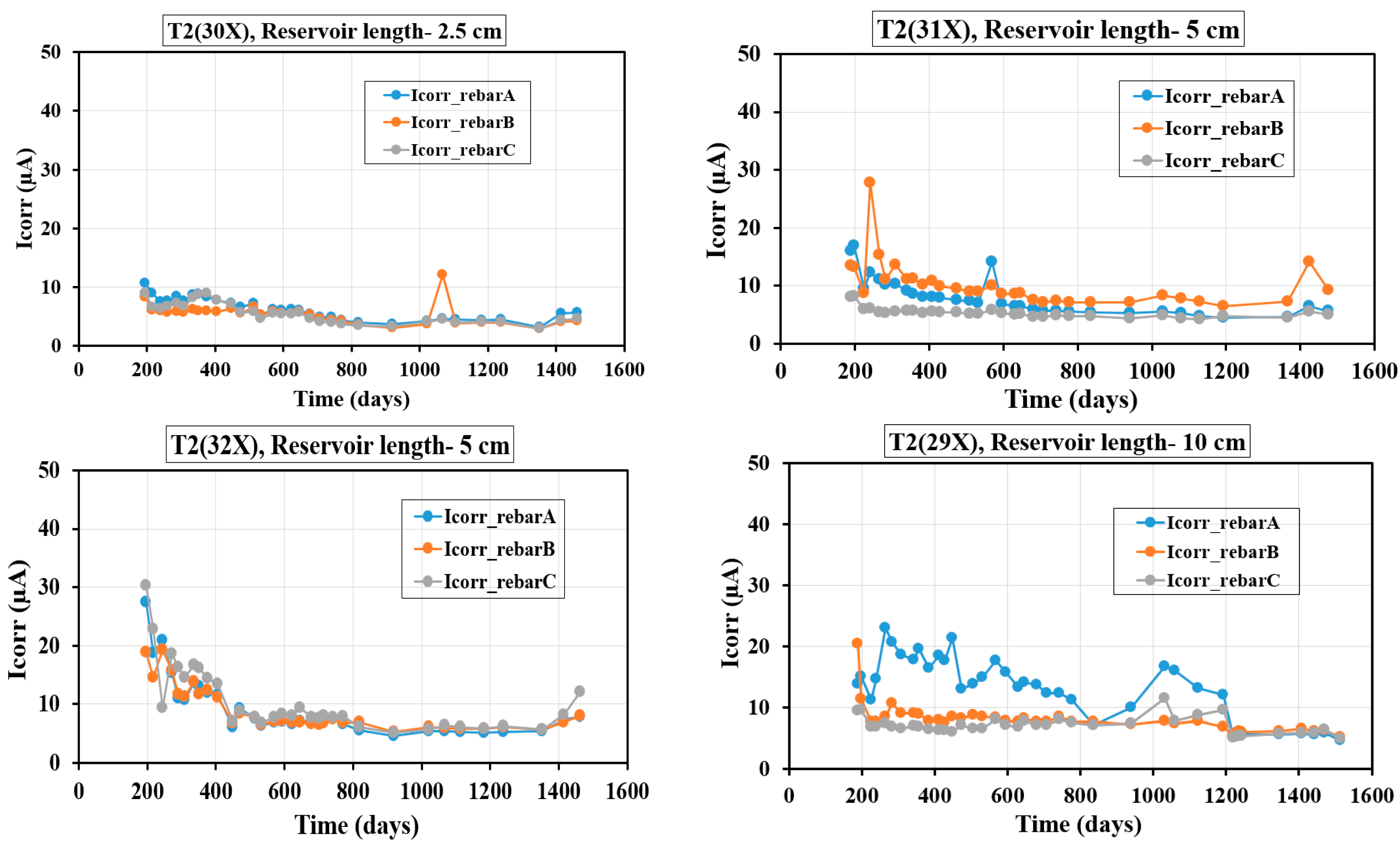 Constrmater 05 00033 g013