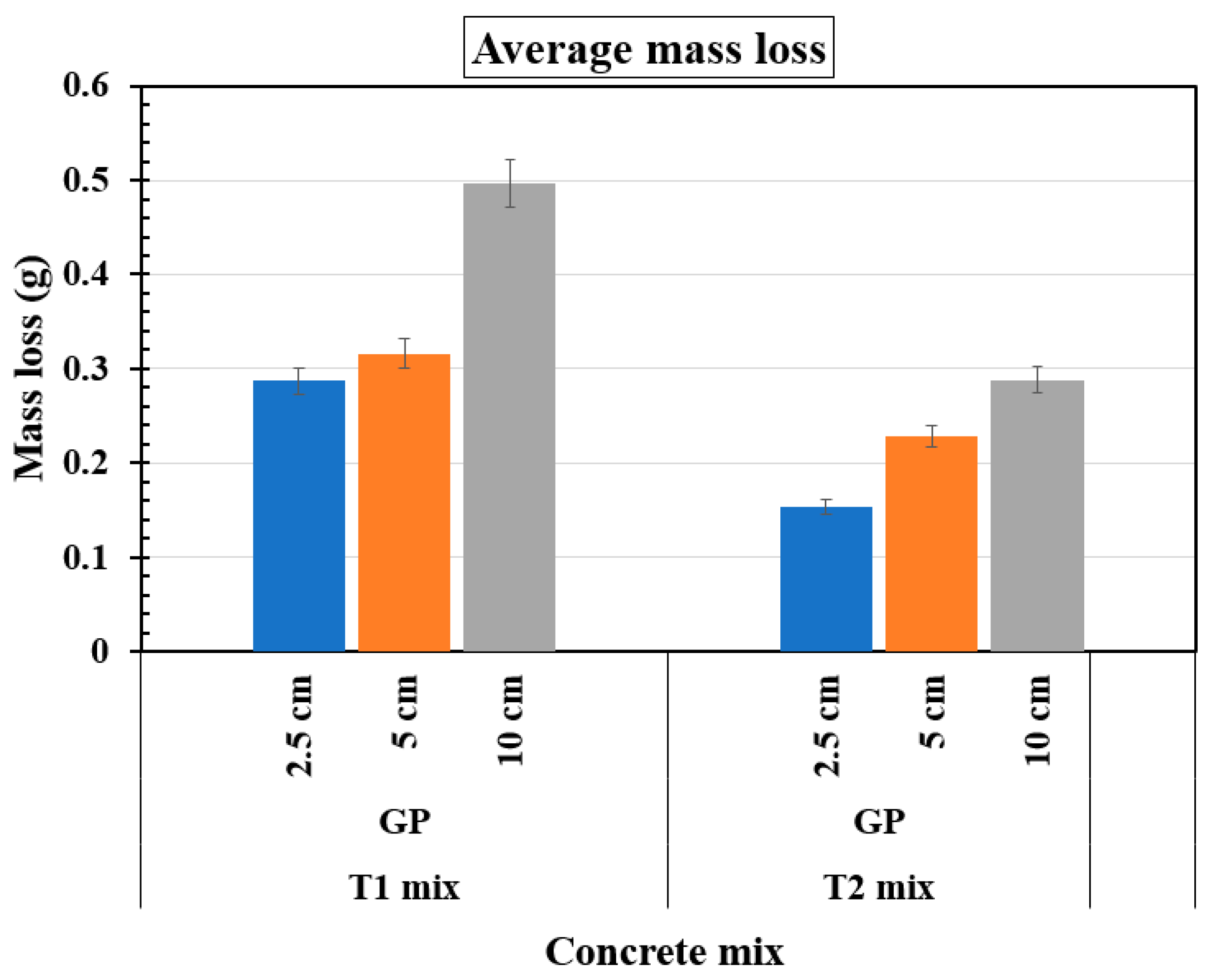 Constrmater 05 00033 g017