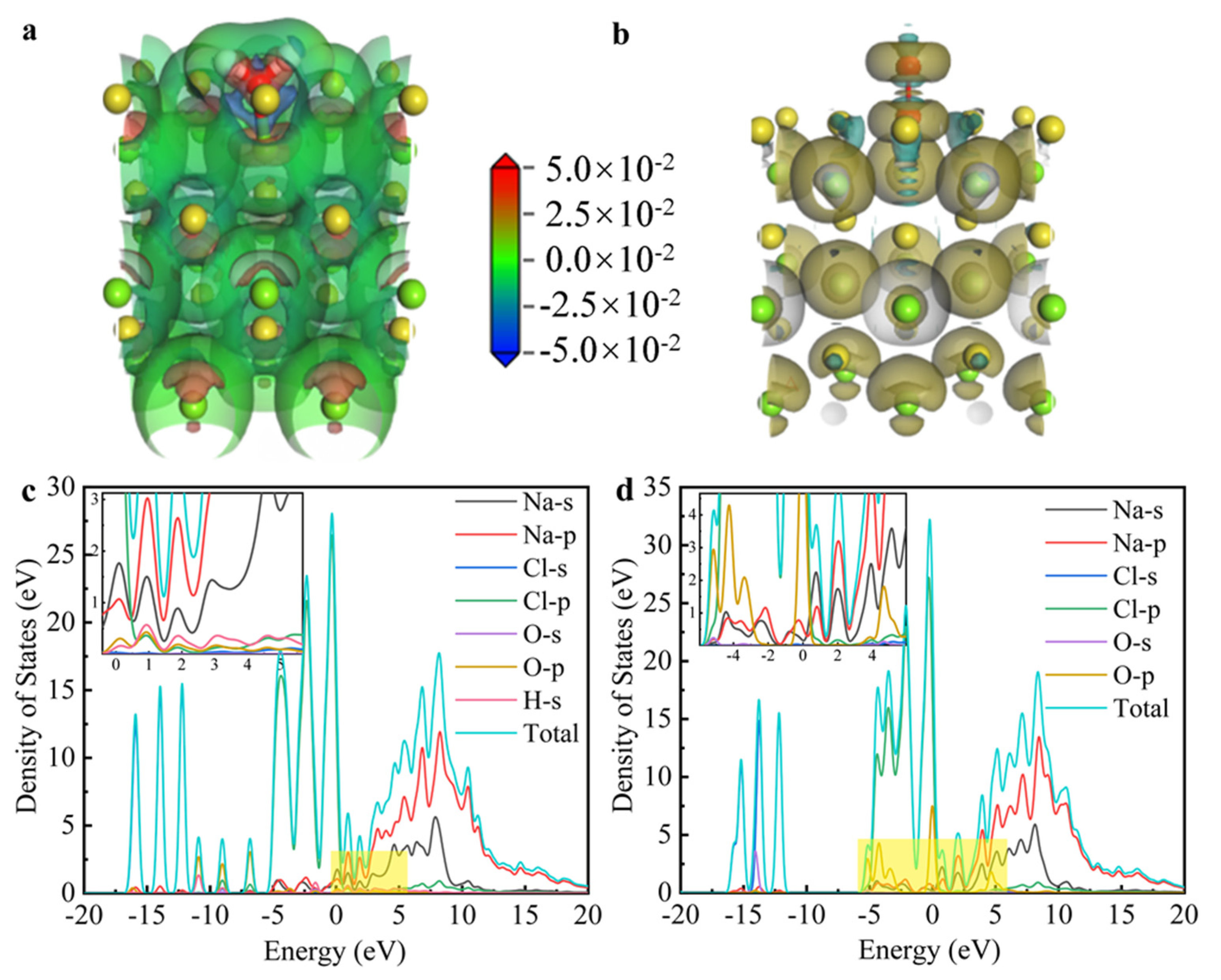 Constrmater 05 00034 g010
