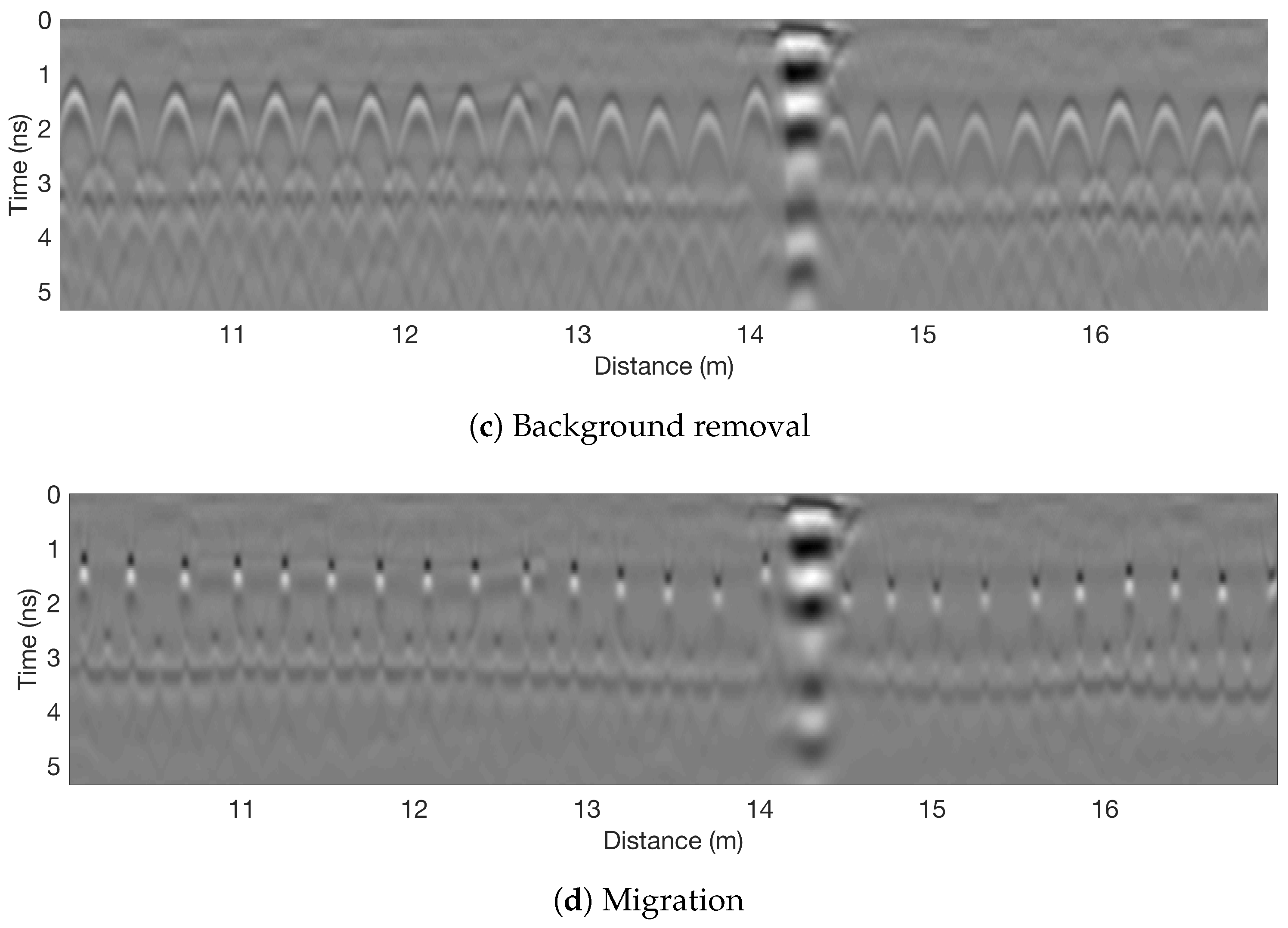 Constrmater 05 00036 g001b