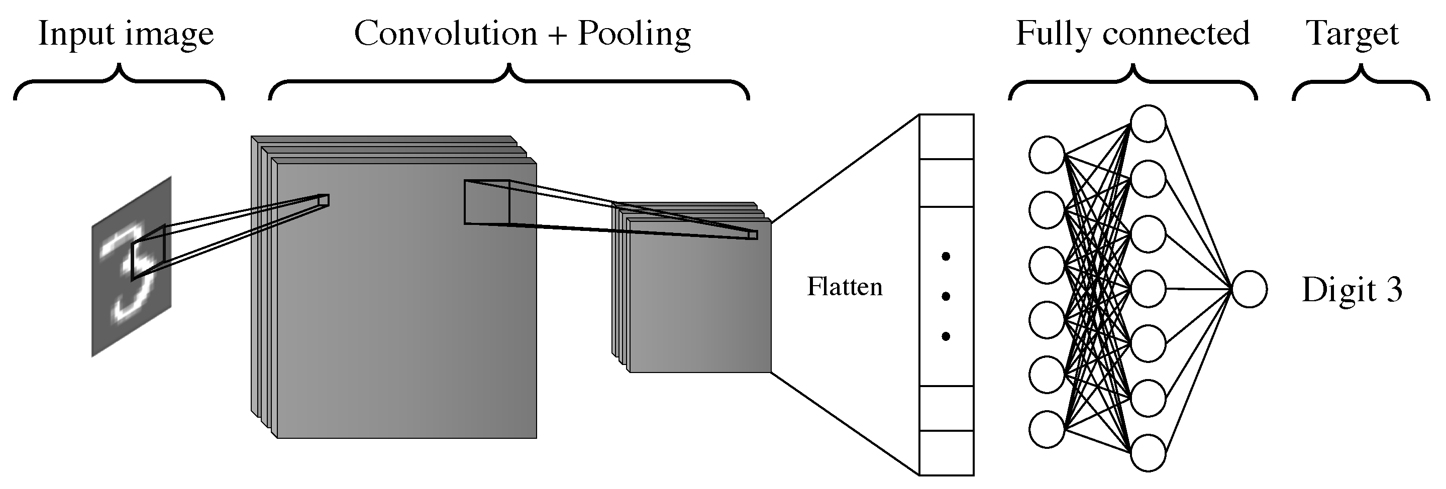 Constrmater 05 00036 g003