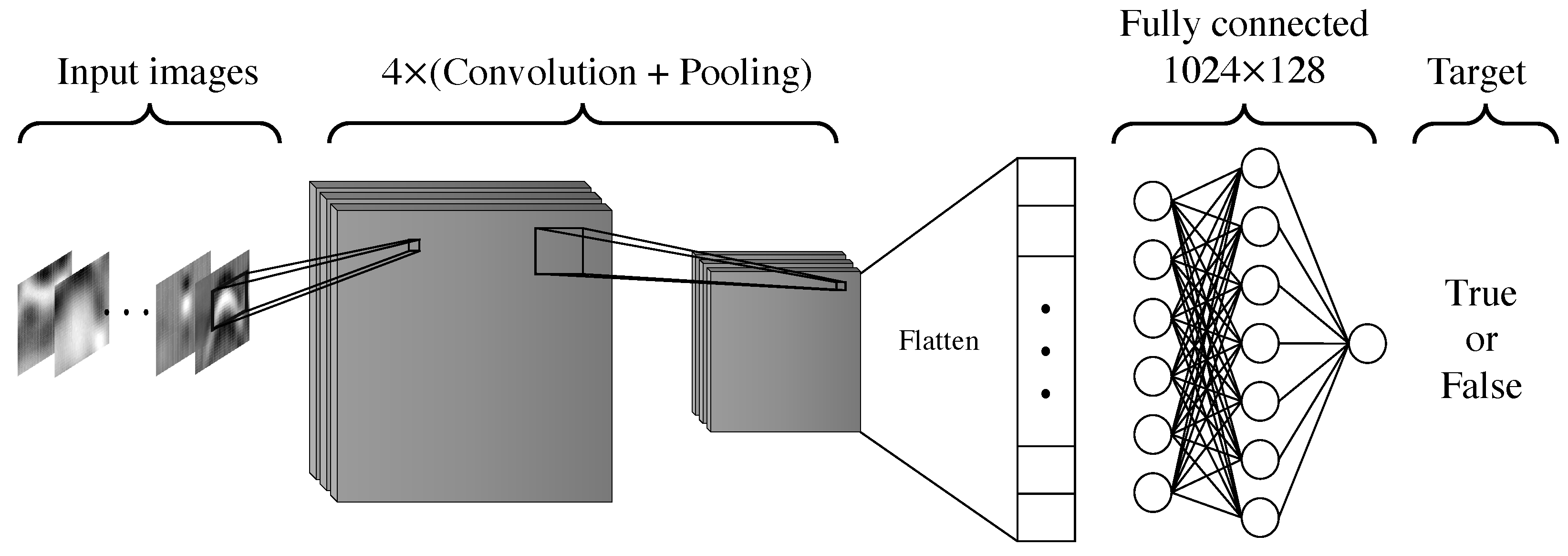 Constrmater 05 00036 g005