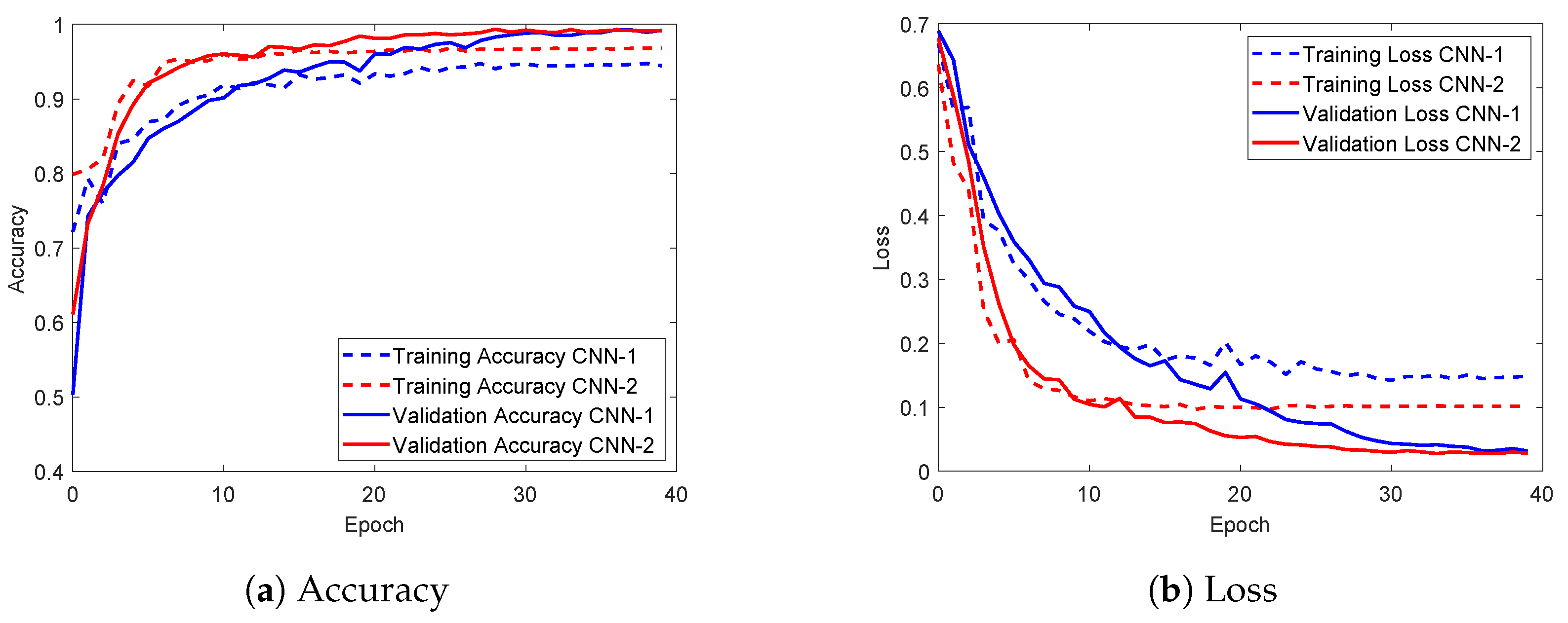 Constrmater 05 00036 g006