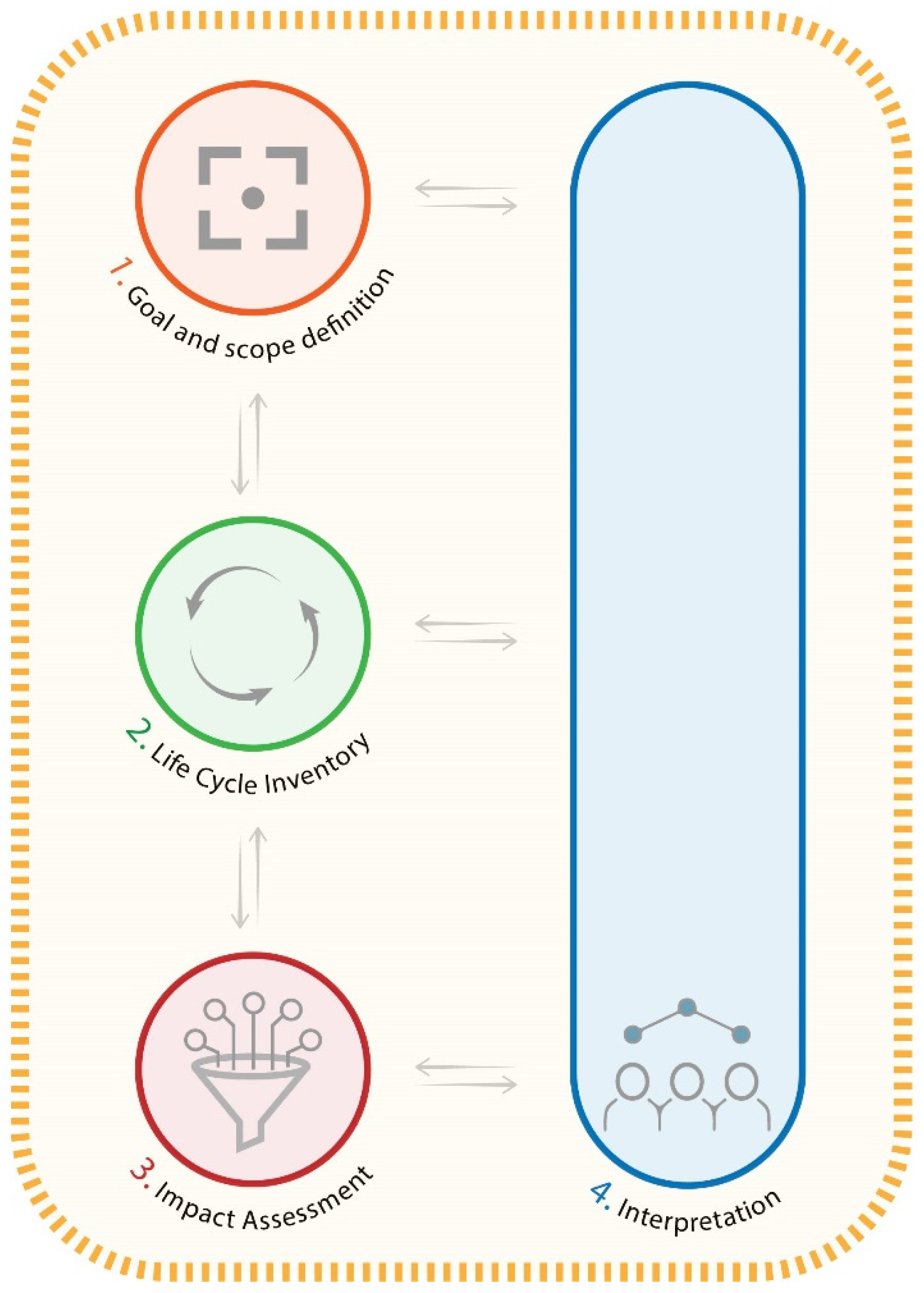 Constrmater 05 00037 g001