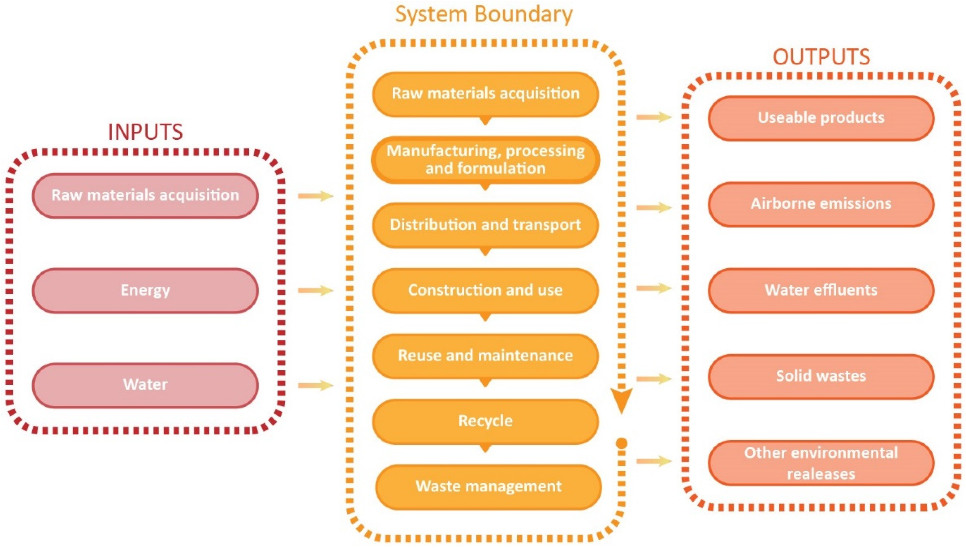 Constrmater 05 00037 g002