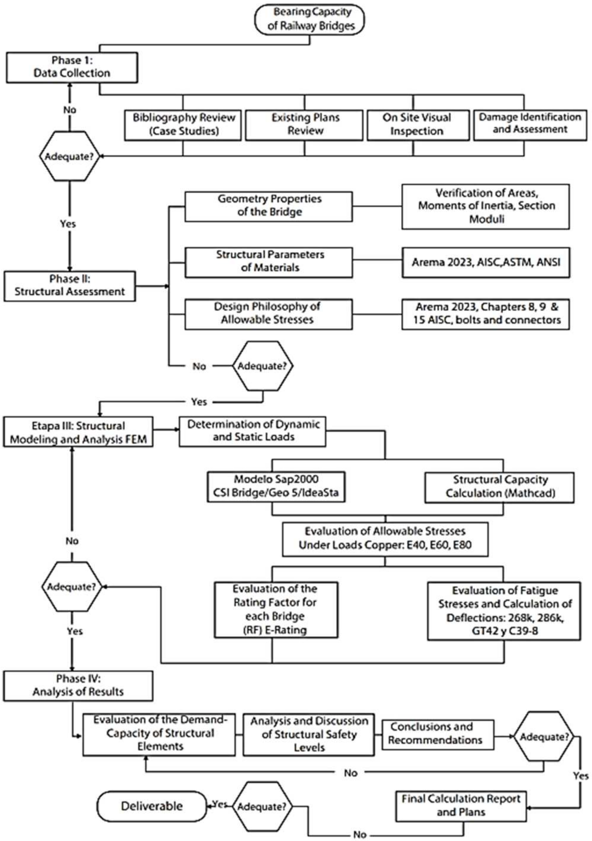 Constrmater 05 00038 g007