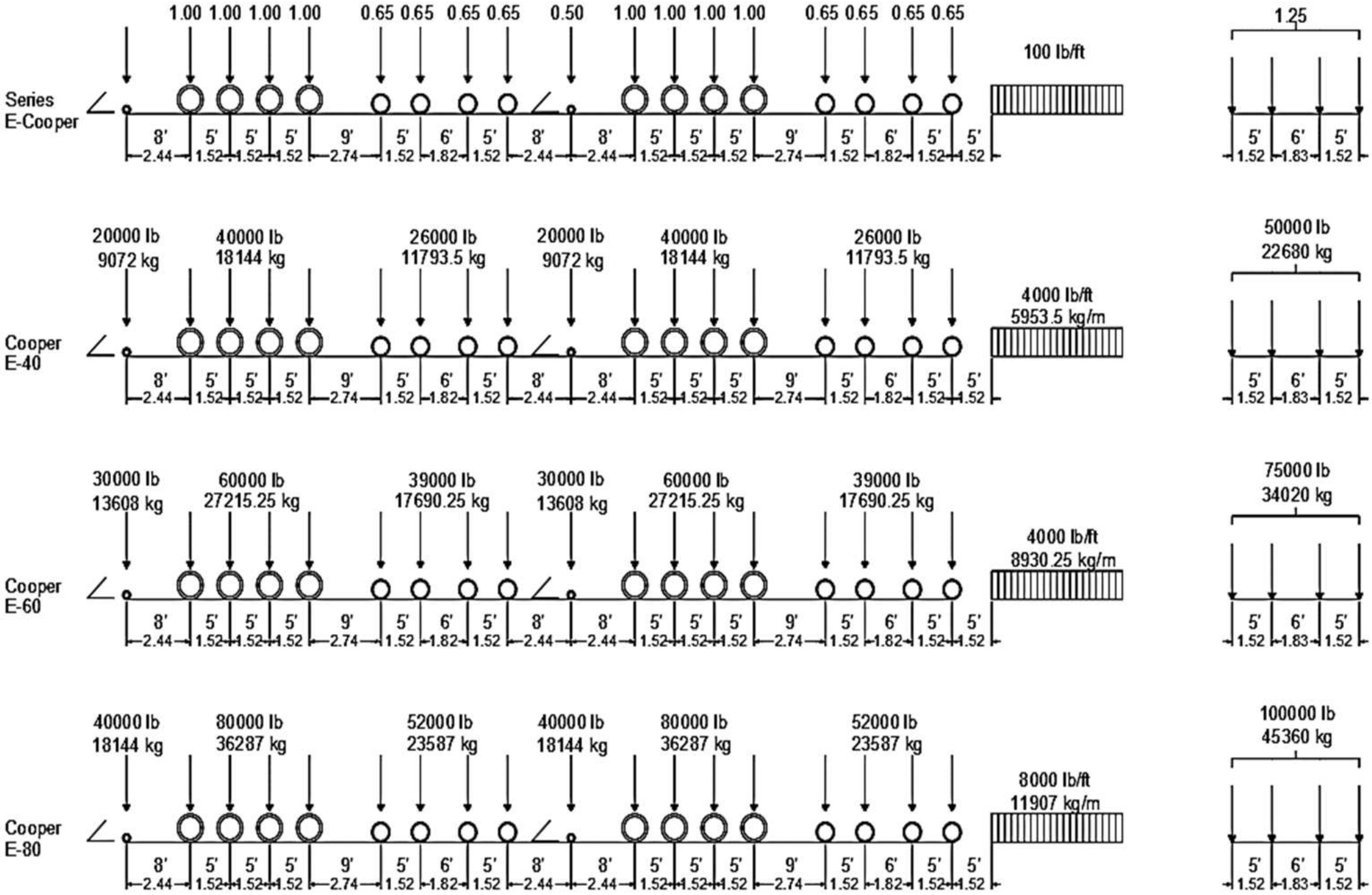 Constrmater 05 00038 g008