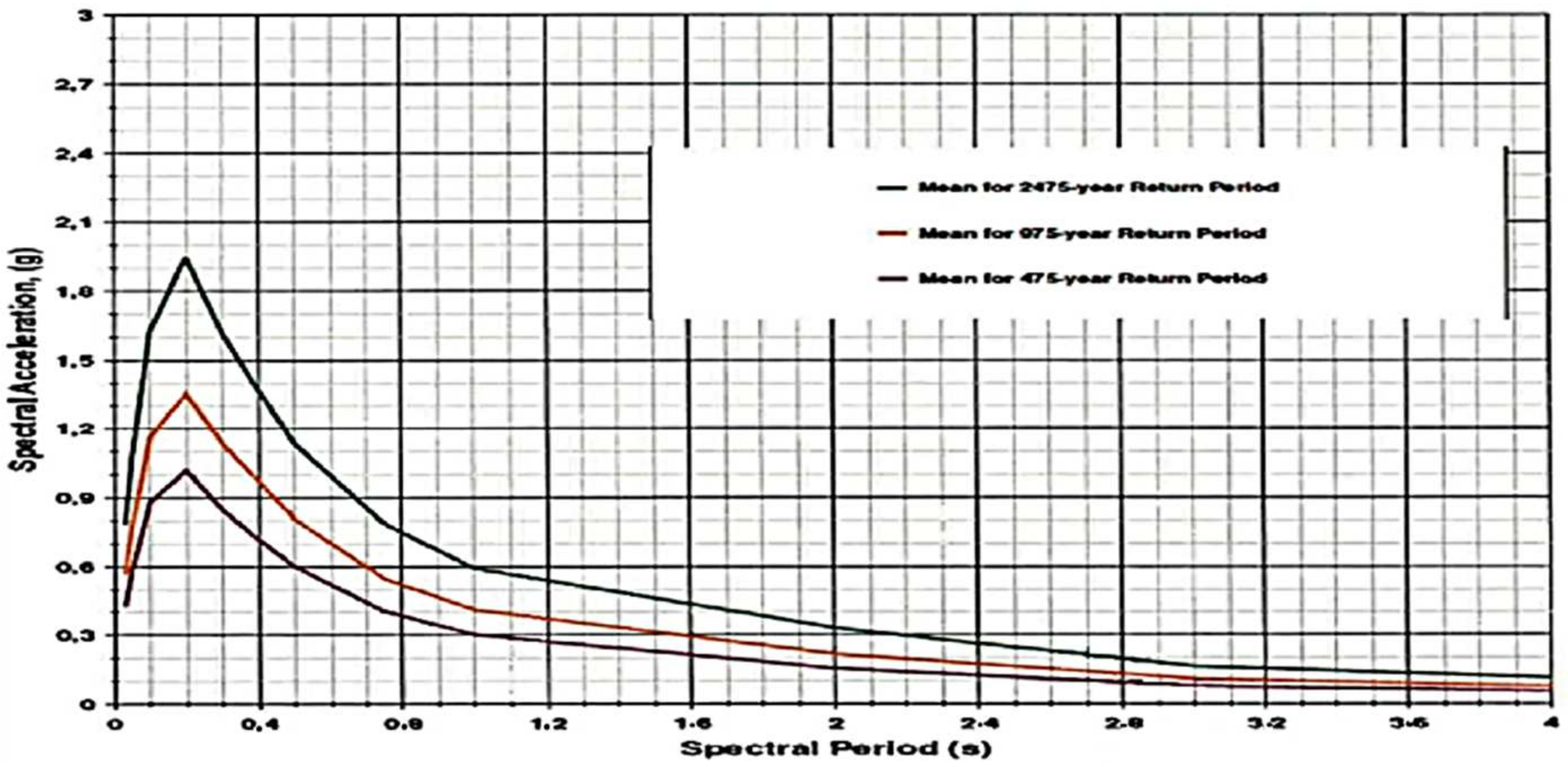 Constrmater 05 00038 g019