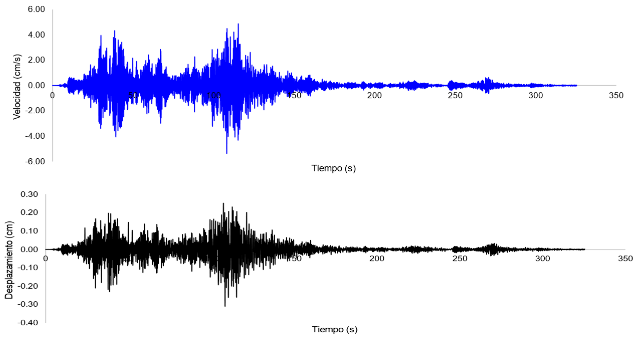 Constrmater 05 00038 g020b