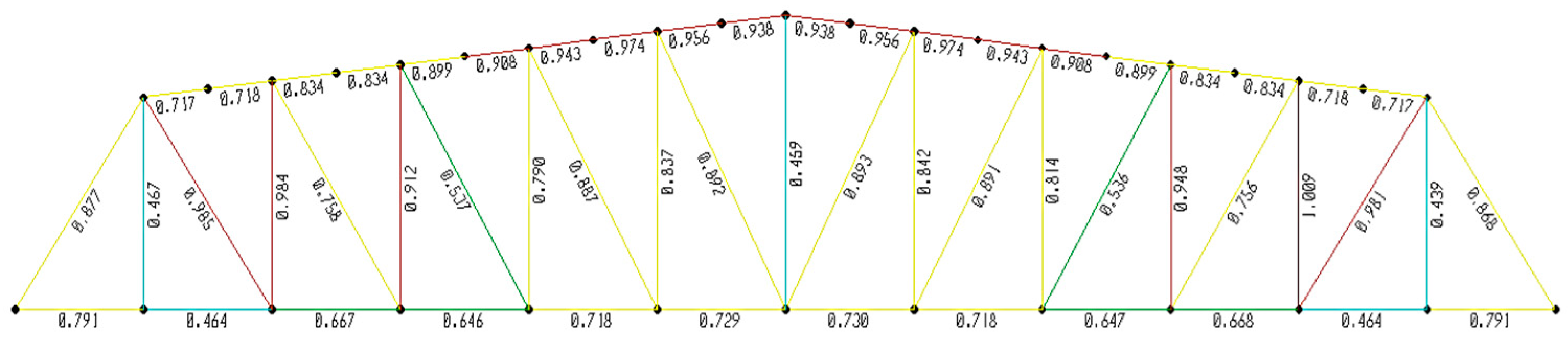 Constrmater 05 00038 g024