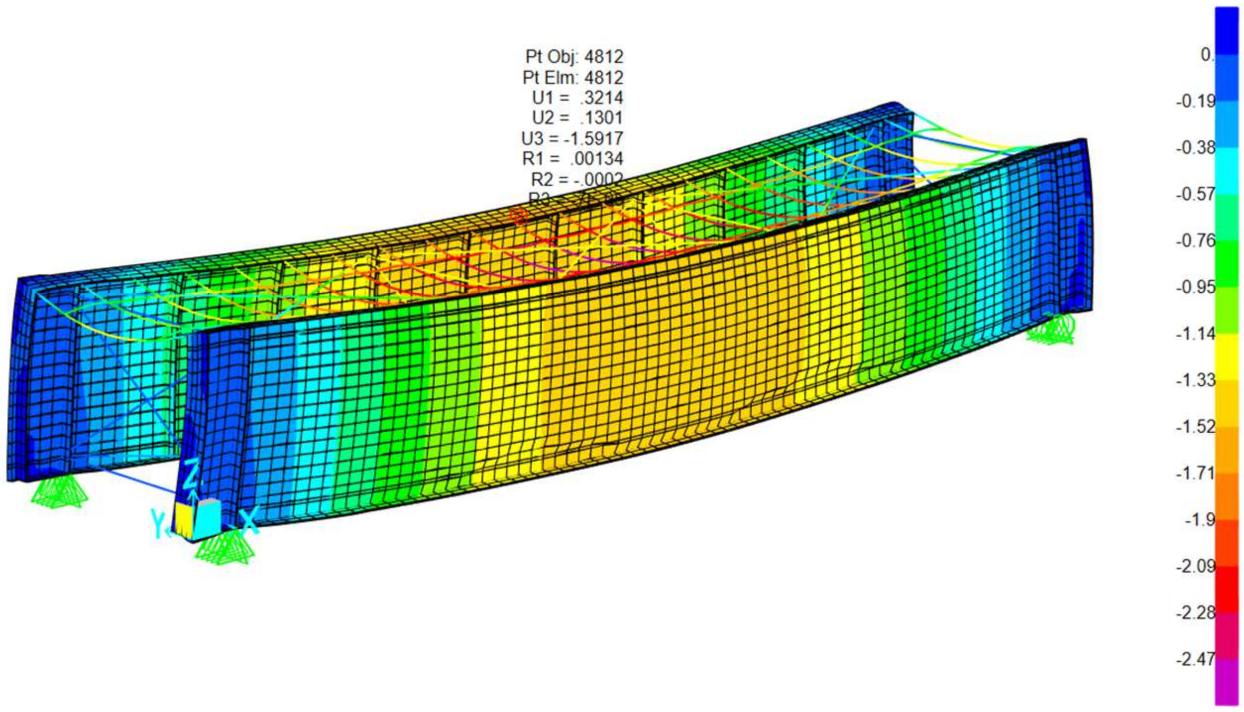 Constrmater 05 00038 g029