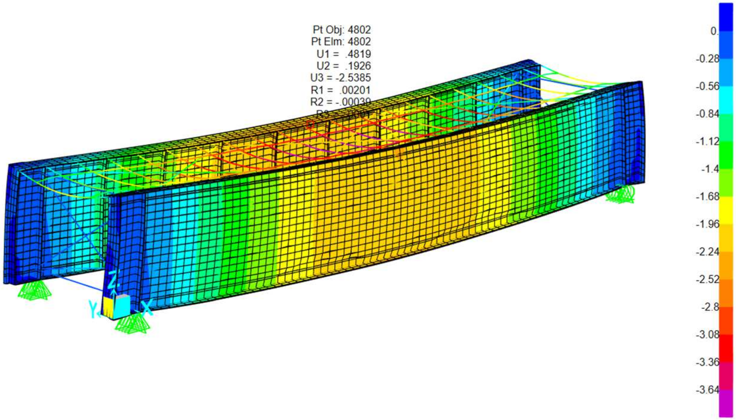 Constrmater 05 00038 g030